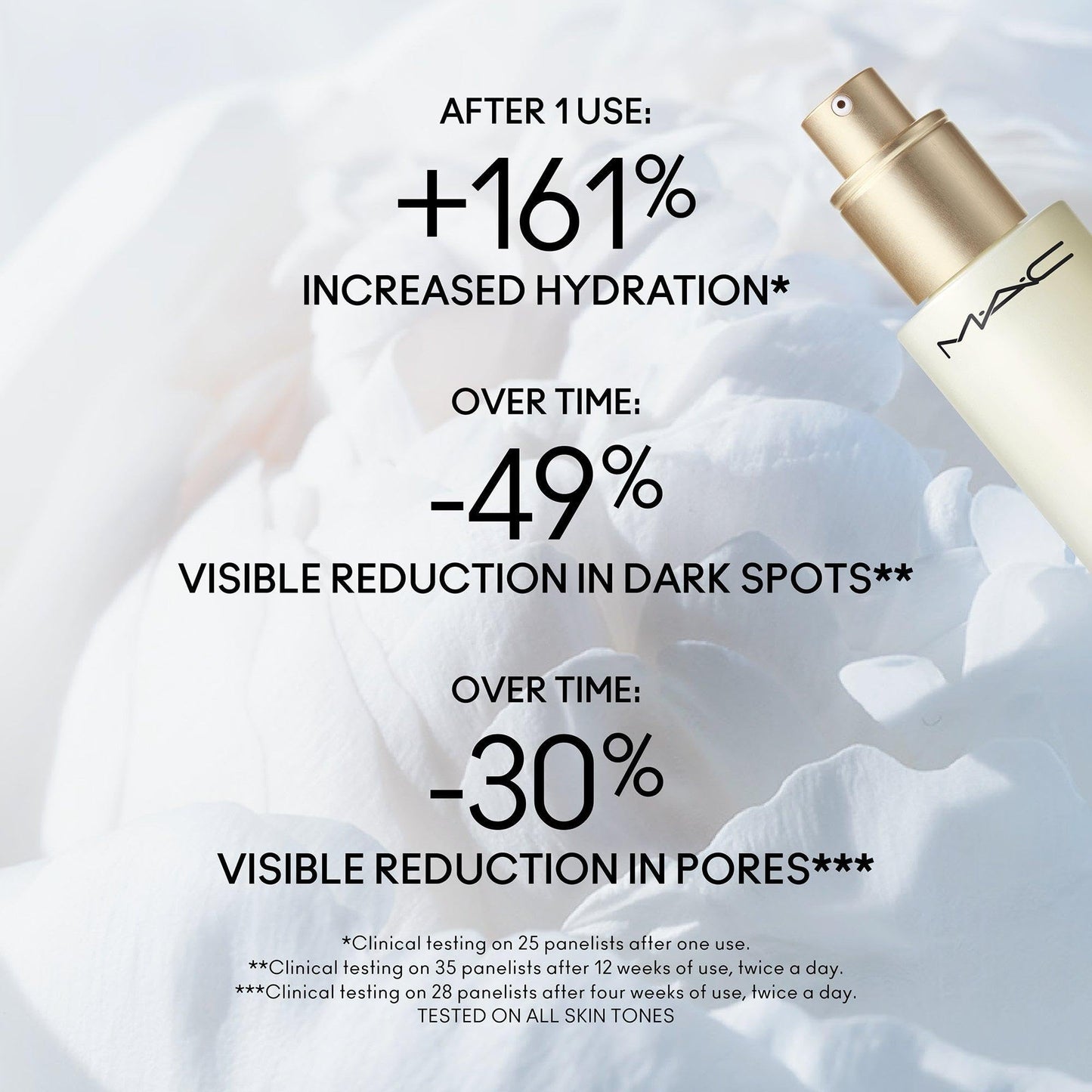 MAC Hyper Real Serumizer Skin Balancing Hydration Serum, 1.7 Ounces Beauty & Personal Care MAC