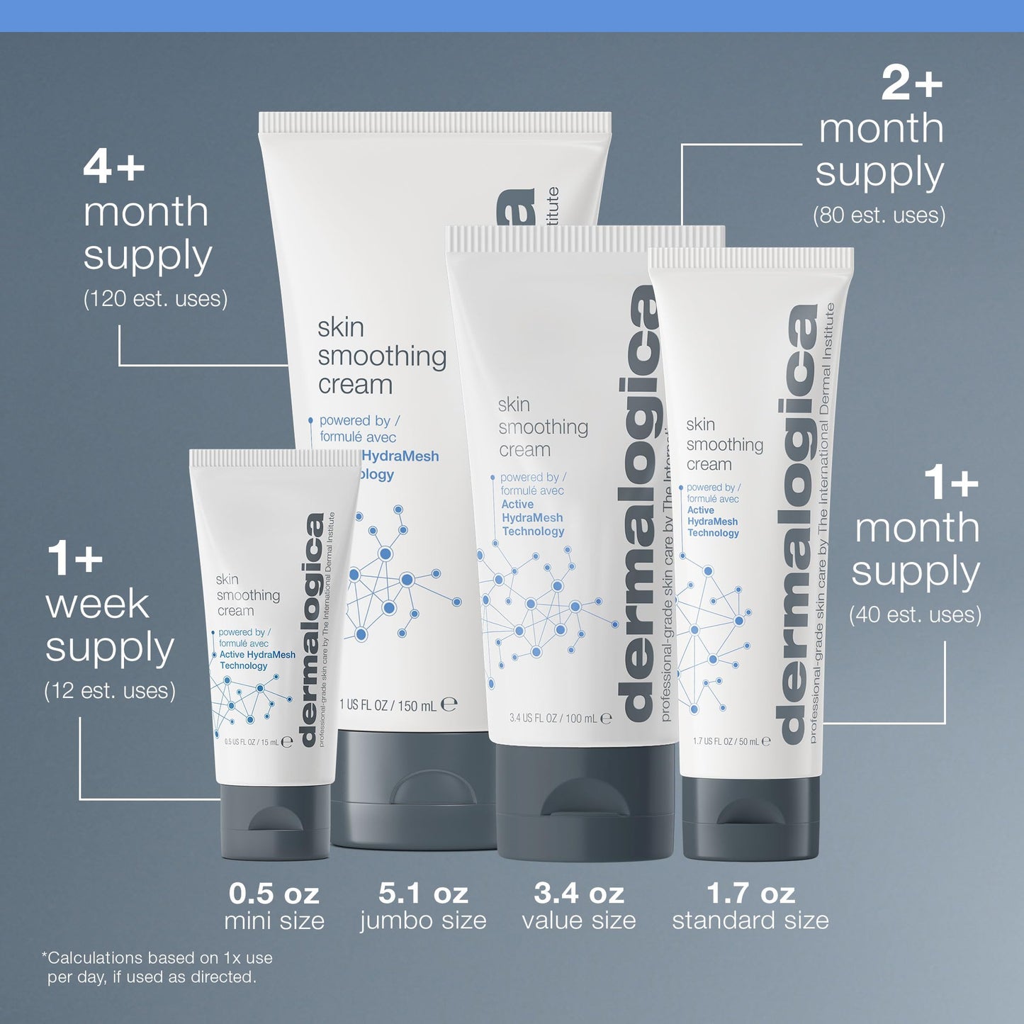 Dermalogica Skin Smoothing Cream - Face Moisturizer with Vitamin C and Vitamin E - Infuses Skin with 48 Hours of Continuous Hydration, 3.4 fl oz Beauty & Personal Care Dermalogica
