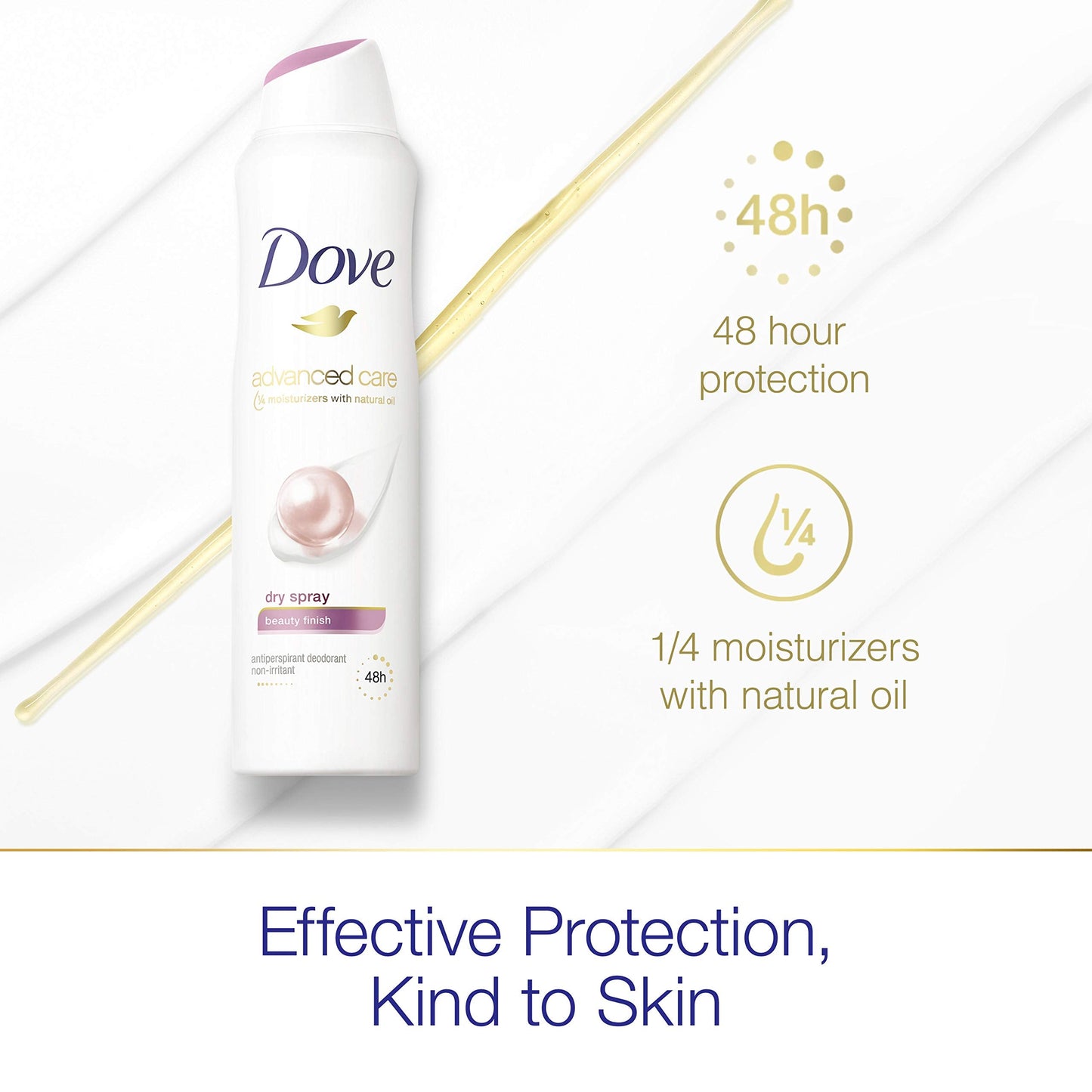 Dove Dry Spray Antiperspirant Deodorant, Beauty Finish 3.8 Ounce Beauty and Personal Care Dove
