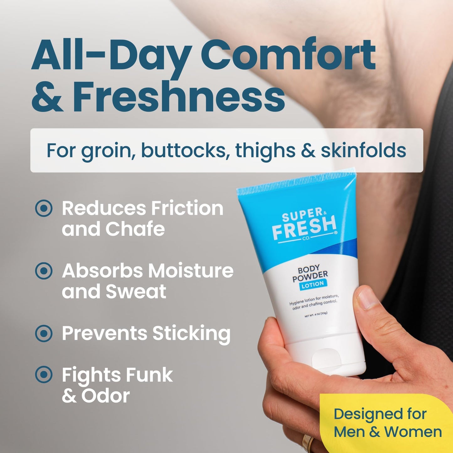 Super Fresh Body Powder Lotion Talc Free Anti Chafing Deodorizing No Mess Body Powder Cream for Men and Women Natural Ingredients Two 4 fl oz Tubes Beauty & Personal Care Super & Fresh Co.