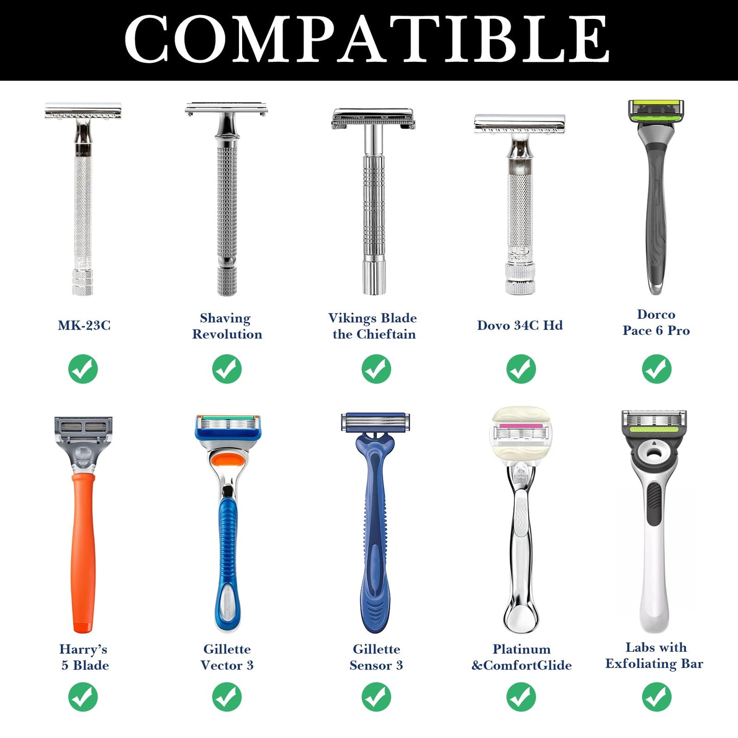 Linkidea Acrylic Men's Razor Stand, Stable Bathroom Holder for Safety Razors, Easy Clean, Compatible with Viking Blade Chief & Shaving Revolution Beauty and Personal Care Linkidea