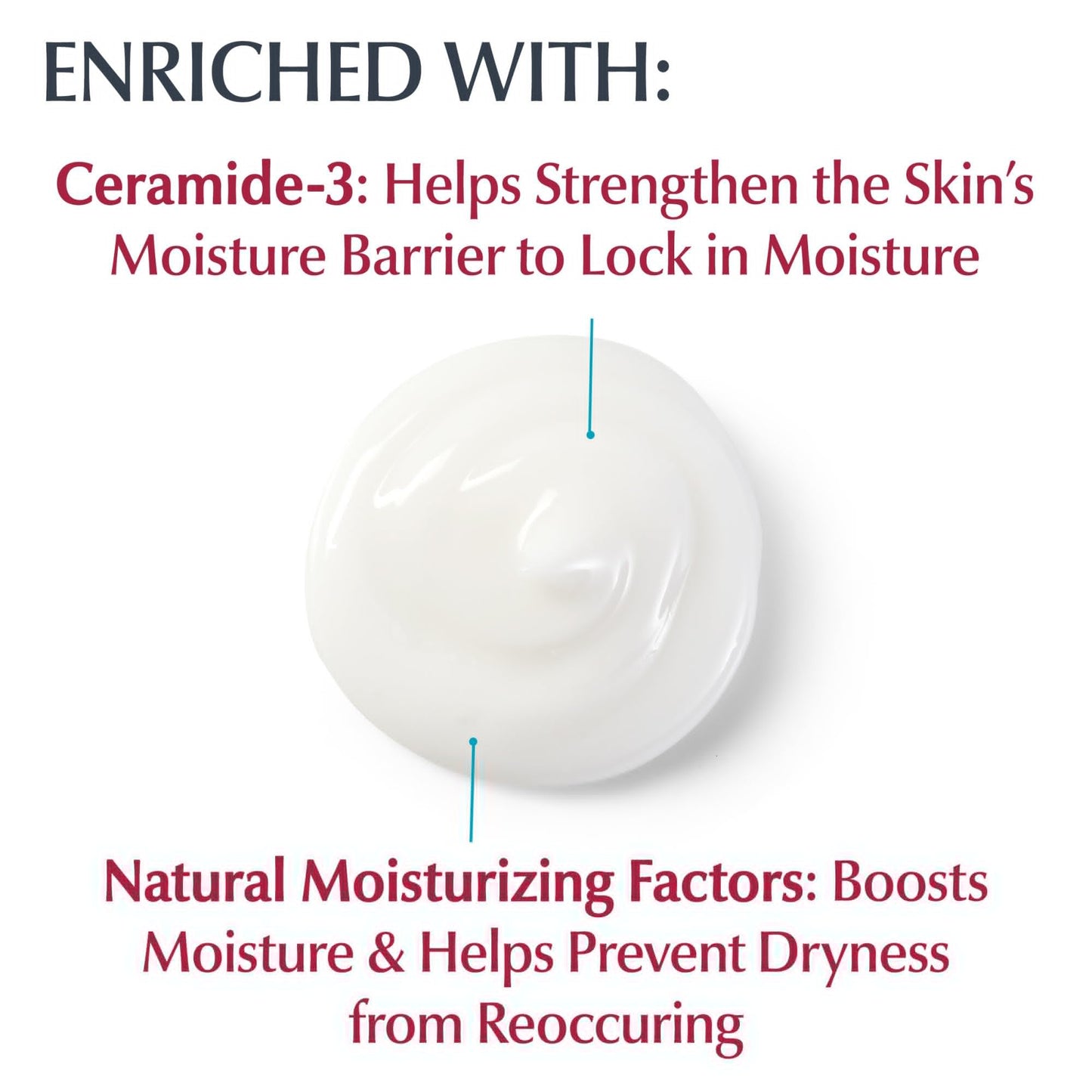 Eucerin Advanced Repair Foot Cream for Dry Feet and Heels, Repairs Very Dry, Rough Skin, Fragrance Free, Non Greasy, Fast Absorbing, Travel Size Beauty & Personal Care Eucerin