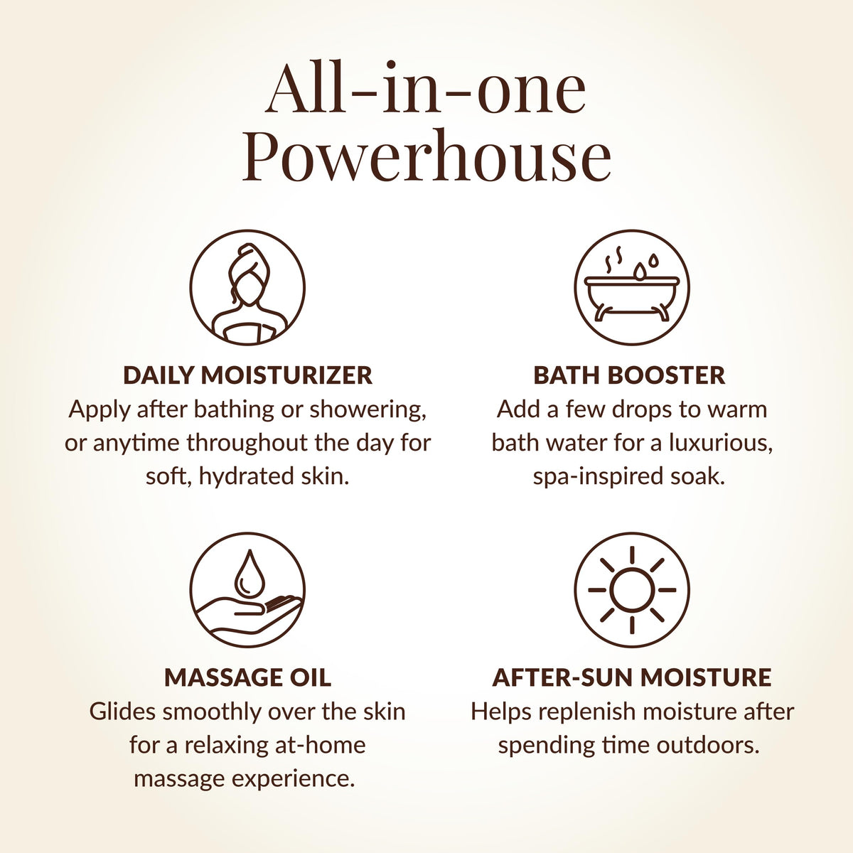 COCOCARE Coconut Moisturizing Oil, Lightweight & Scented, 8.5 fl oz, 1 Pack