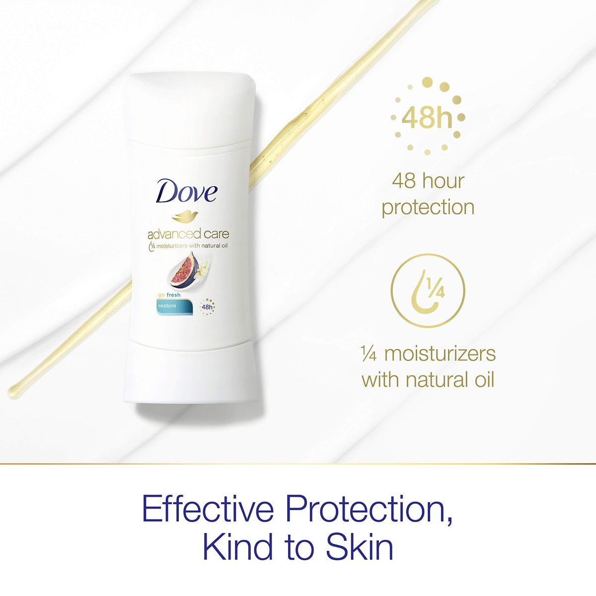 Dove Advanced Care Antiperspirant Restore 2.6 oz Beauty and Personal Care Dove
