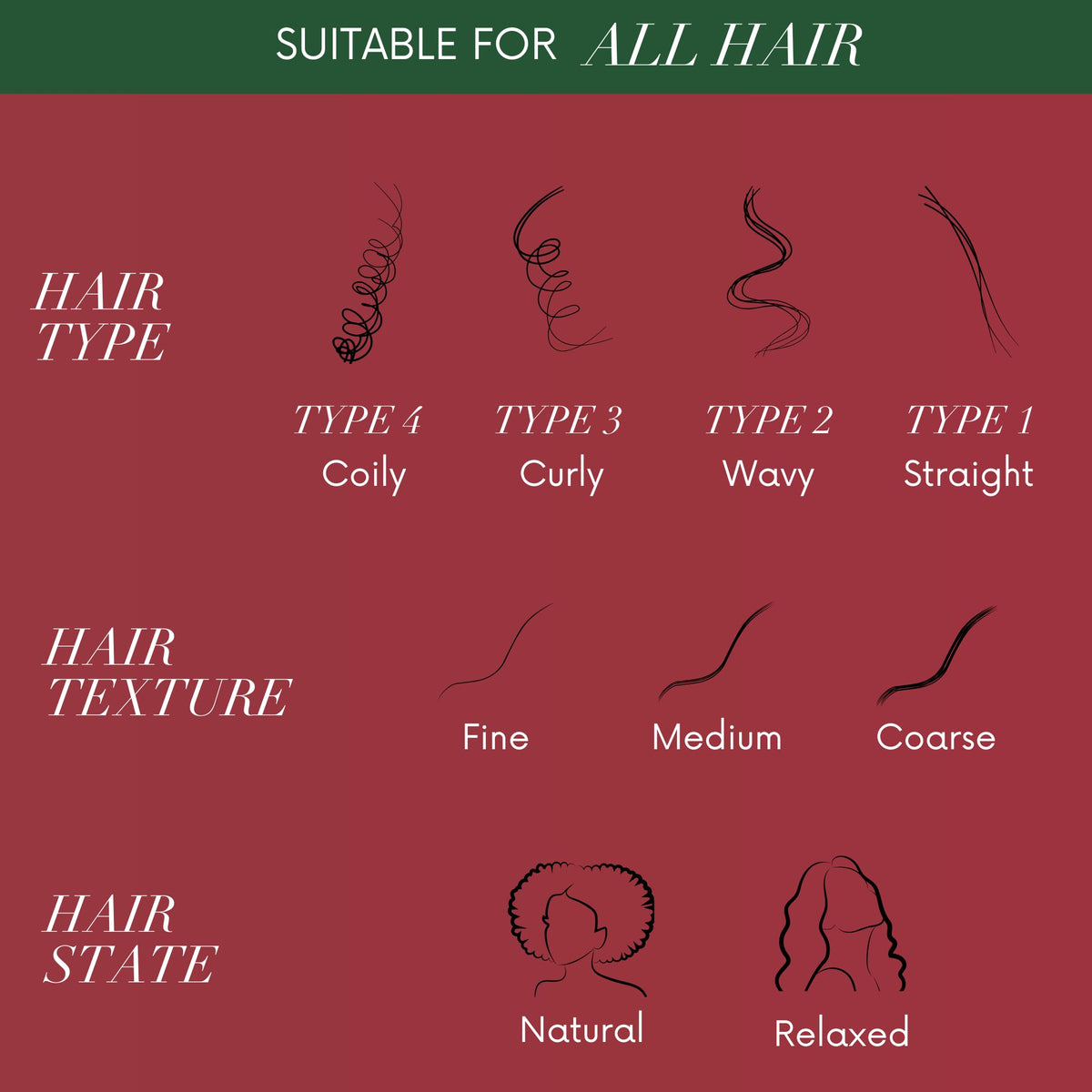 ORS HAIRepair Coconut Oil and Baobab Vital Oils, Lightweight Fast Absorbing Hair Oil, (4.3 oz)