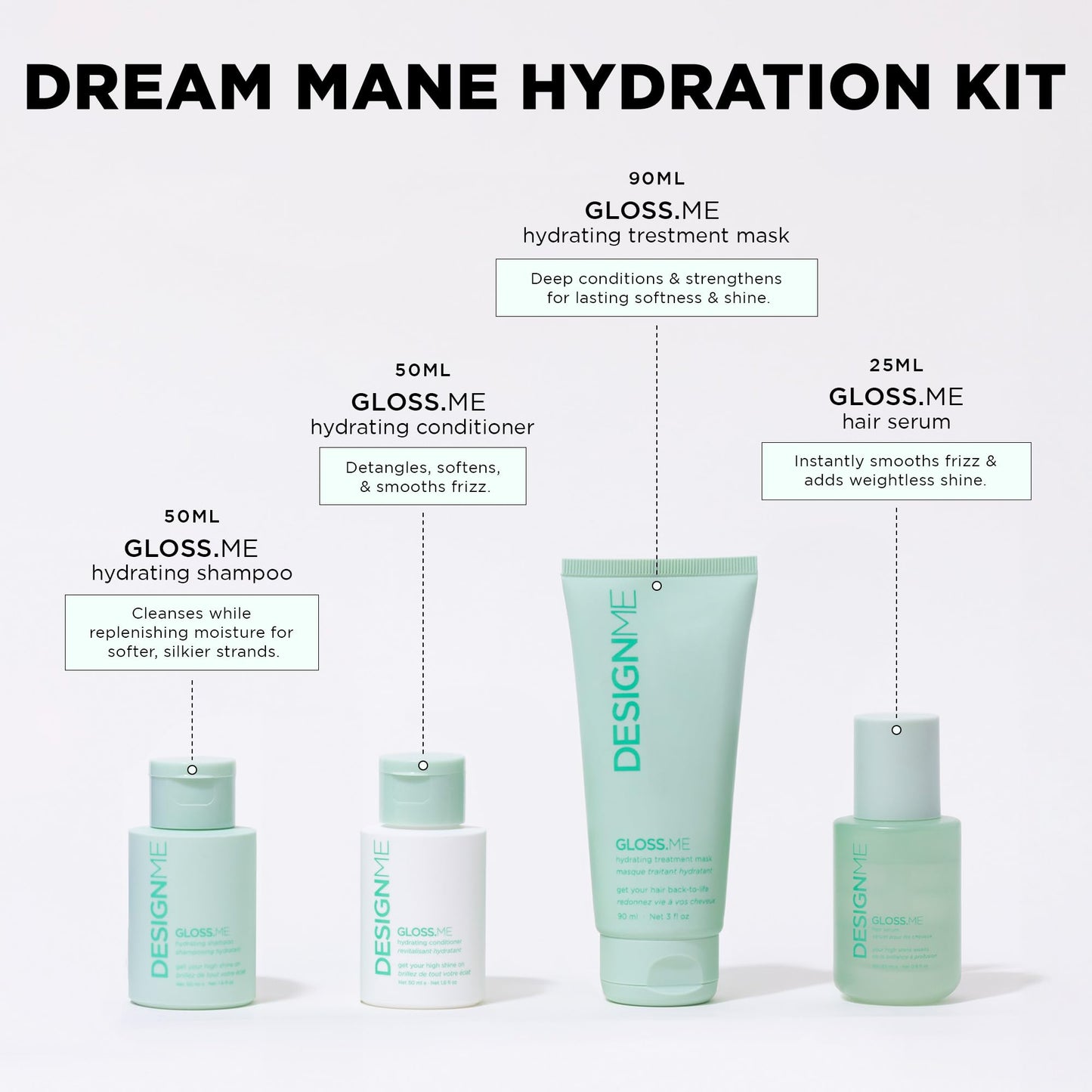 DESIGNME GLOSS.ME Hydration Kit |Moisturizing Shampoo, Conditioner, Mask & Hair Oil | With Argan Oil | For Dry & Frizzy Hair - Hydrating, Anti-Frizz Beauty & Personal Care Design.Me