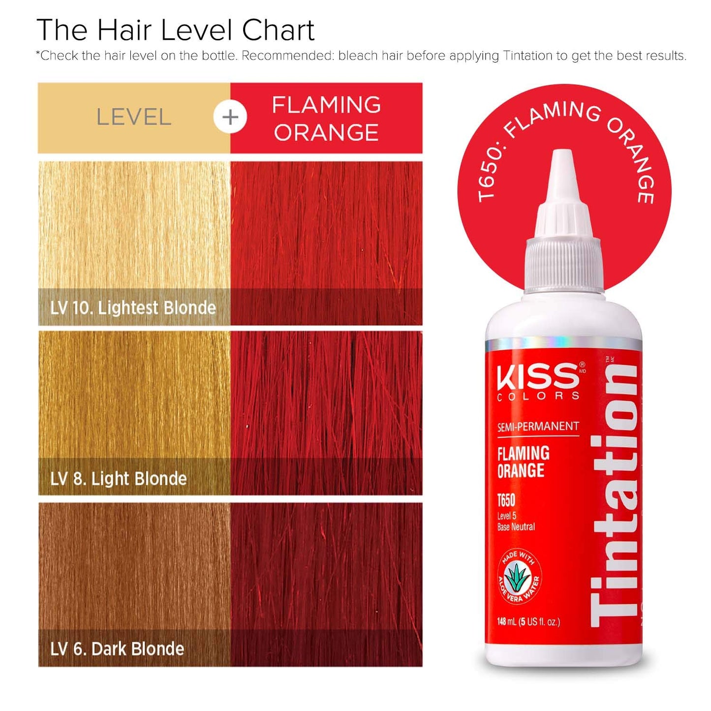 Red by Kiss Tintation Semi-Permanent Hair Color, Aloe Vera Water Based, Argan Oil, Olive Oil, Collagen & Keratin, Long-Lasting Color Dye (Flaming Beauty & Personal Care Red By Kiss