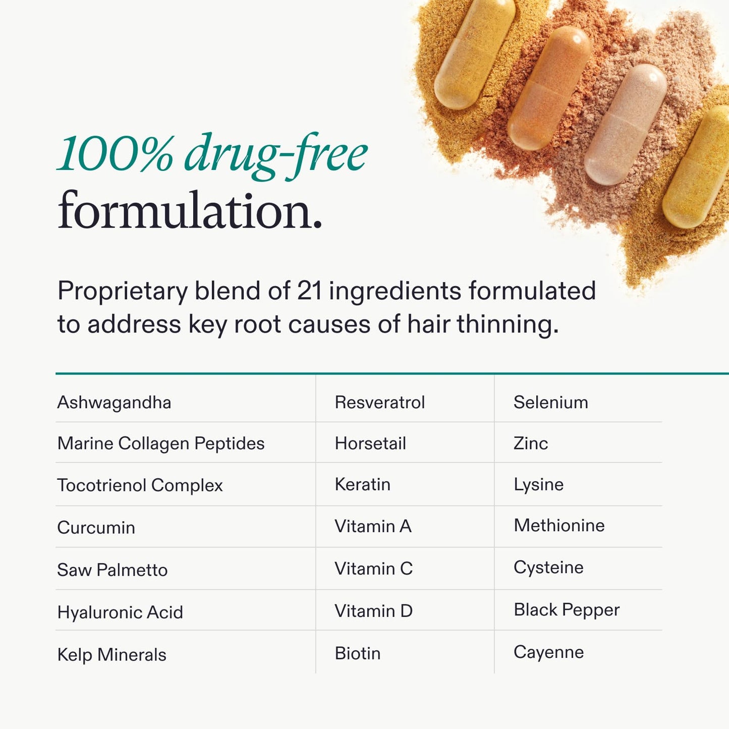 Nutrafol Women's Hair Growth Supplements, for Women Ages 18-44, Clinically Proven Hair Supplement for Visibly Thicker and Stronger Hair, Dermatologist Beauty and Personal Care Nutrafol
