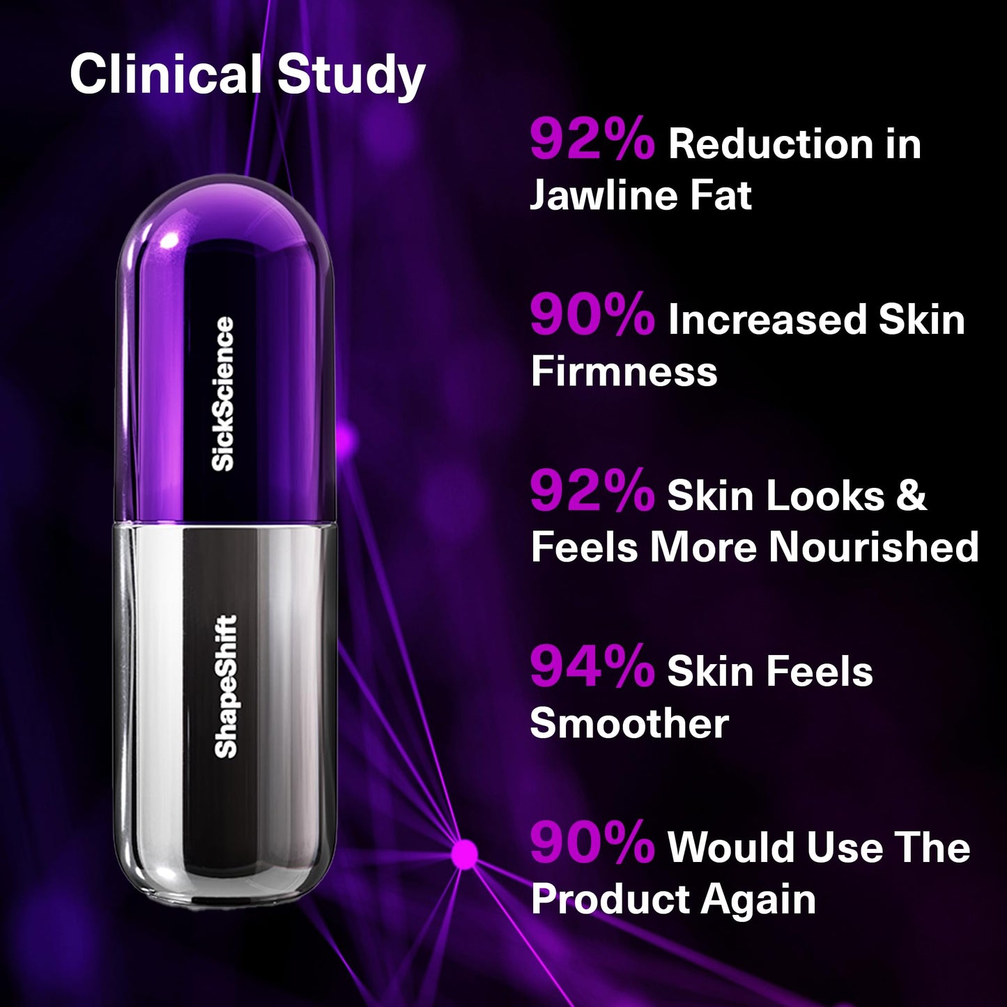 SickScience ShapeShift Advanced Jaw & Neck Firming Serum - Double Chin Reducer, Face Tightening Treatment with Exosome Technology to Lift Sagging Skin Beauty & Personal Care SickScience