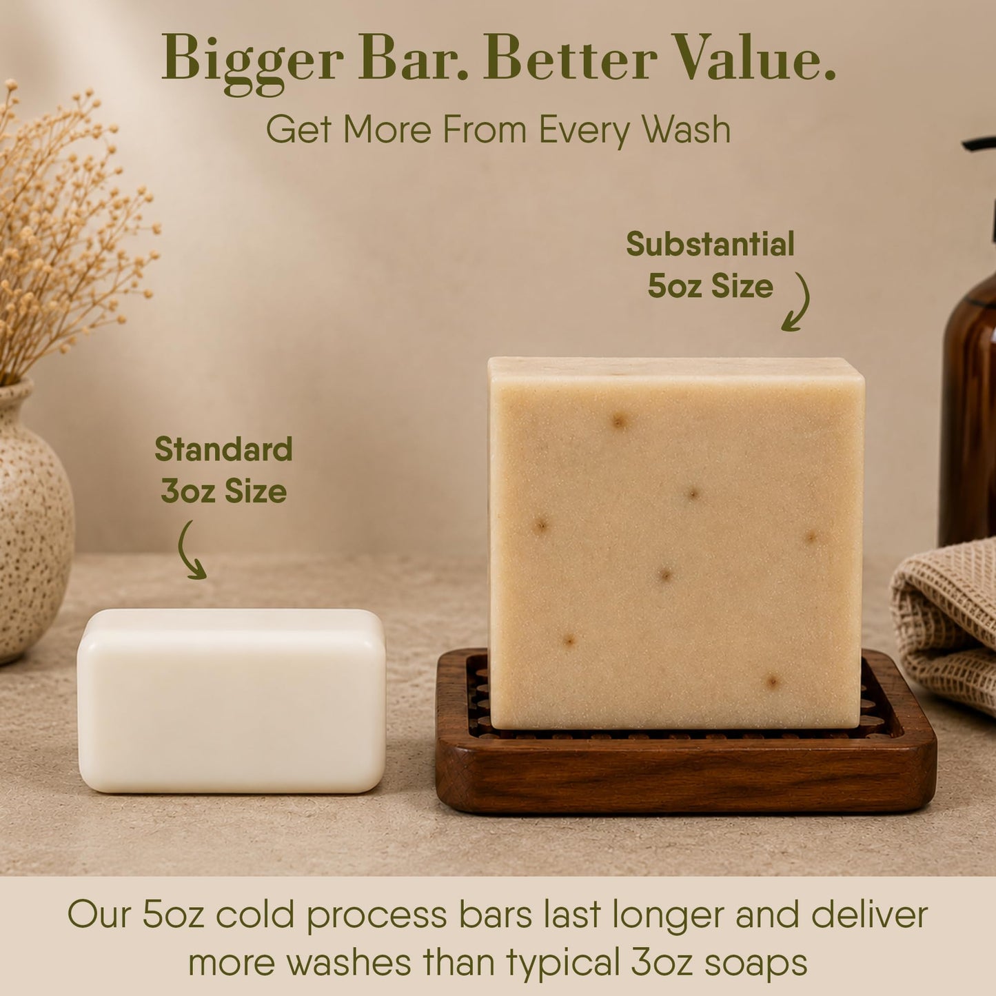 360Feel Mens Bar Soap - Made in the USA - Castile Handmade All Natural Cold Processed - Includes 4 Bold Masculine Scents: Bay Rum, Pine Tar Black Soap Beauty & Personal Care 360Feel
