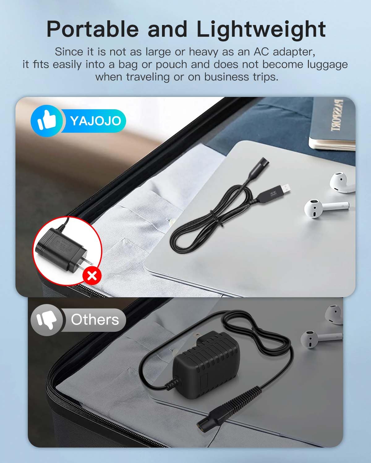 Charger Cable for Braun Shaver Series 9 8 7 6 5 3 1,Power Cord for Braun S3 S6 S7 S8 S5 S9 S1 Electric Razor,Durable Portable Travel Charger,3.3FT Beauty and Personal Care YAJOJO