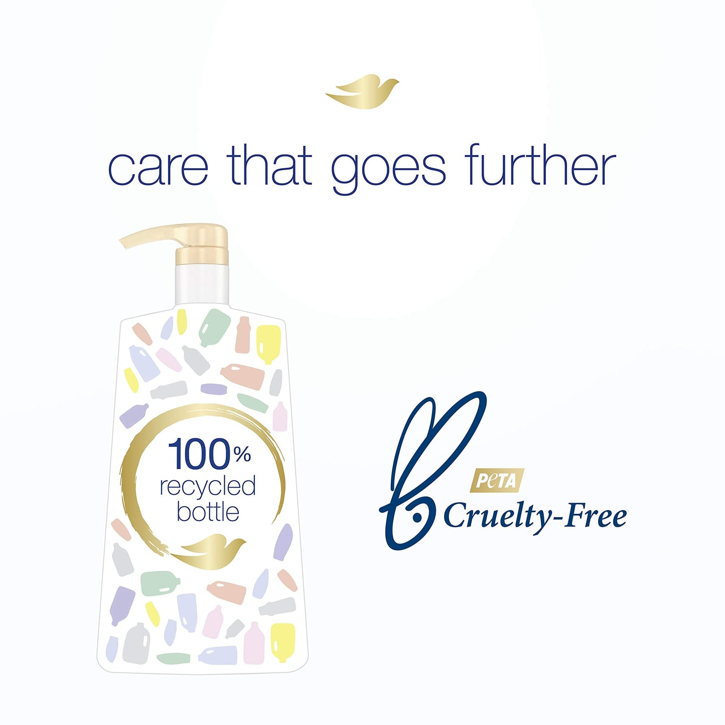 Dove Nutritive Solutions Moisturizing Shampoo with Pump for Normal to Dry Hair Daily Moisture with Pro-Moisture Complex for Manageable and Silky Hair Beauty & Personal Care Dove