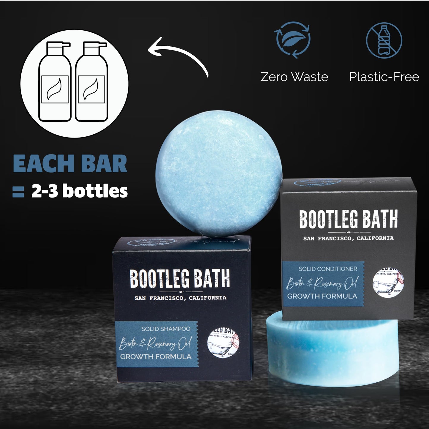 BOOTLEG BATH Growth Formula Shampoo and Conditioner Bar Set with Biotin and Rosemary Essential Oil, Vegan, Sulfate-Free, Phthalate-Free, Paraben-Free Beauty & Personal Care BOOTLEG BATH