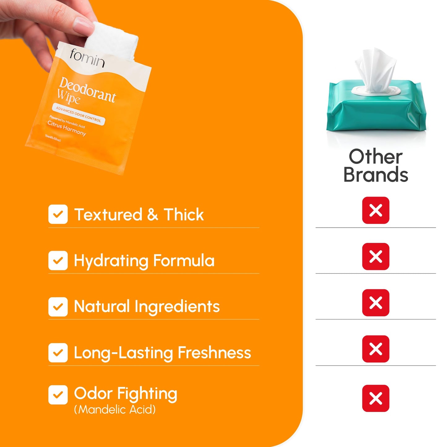 FOMIN Acidified Travel Deodorant Wipes for Women & Men - 15 Count - Citrus Harmony - pH Balanced, Mini Deodorant Travel Size Wipe - Plastic-Free Beauty and Personal Care FOMIN