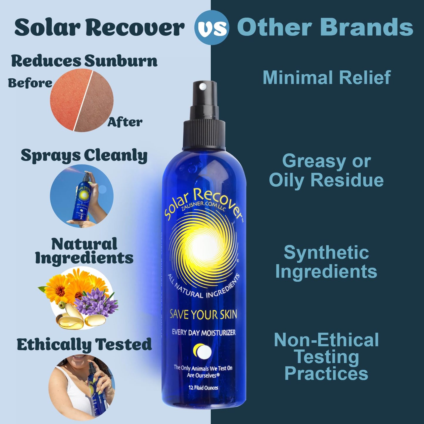 Solar Recover After Sun Moisturizing Spray 12oz – Hydrating Face & Body Mist with Vitamin E & Calendula – Sunburn Relief, USA Made Beauty & Personal Care Solar Recover