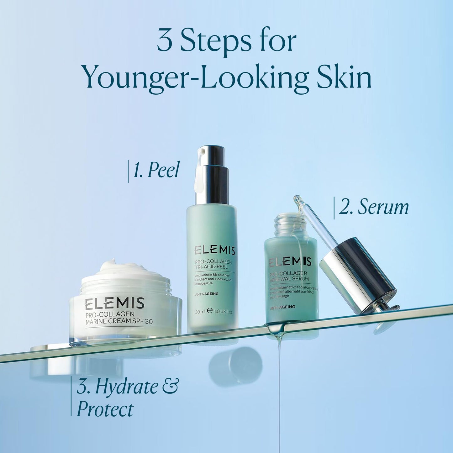 ELEMIS Pro-Collagen Tri-Acid Peel, 1 fl. oz. Beauty & Personal Care ELEMIS
