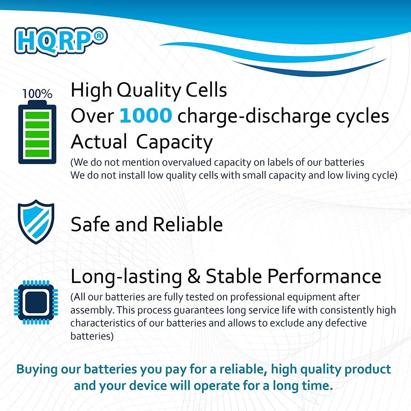 HQRP Battery Compatible with Philips Norelco 6863XL 6865XL 6866XL 6867XL 6885XL 6886XL HQ8885 Razor/Shaver Plus Screwdriver Beauty and Personal Care HQRP