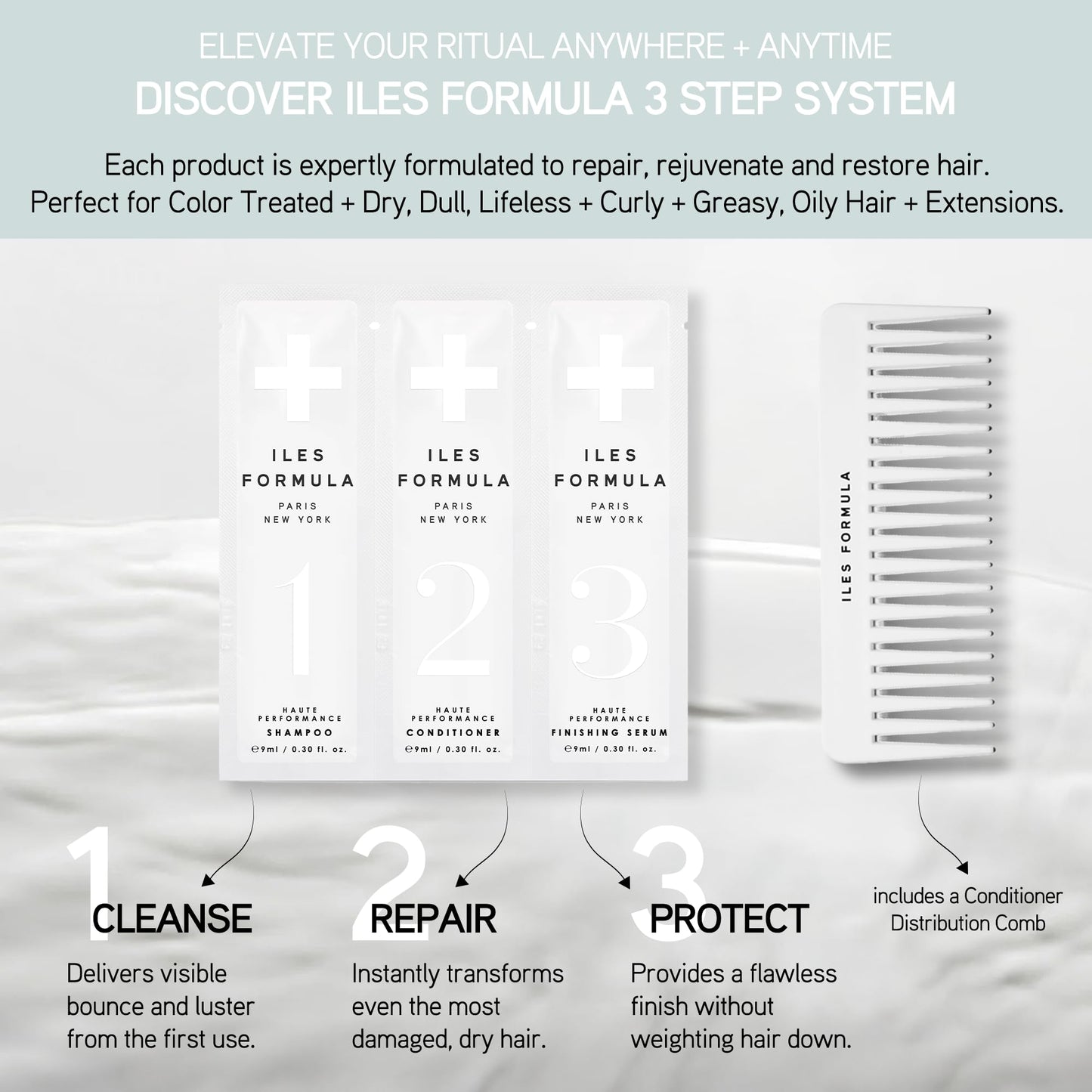 ILES FORMULA Signature Collection Discovery Set - Hydrating Trial Size Shampoo & Conditioner w/Sample Finishing Serum Blow Dry Cream for Dry, Damaged Beauty & Personal Care ILES FORMULA