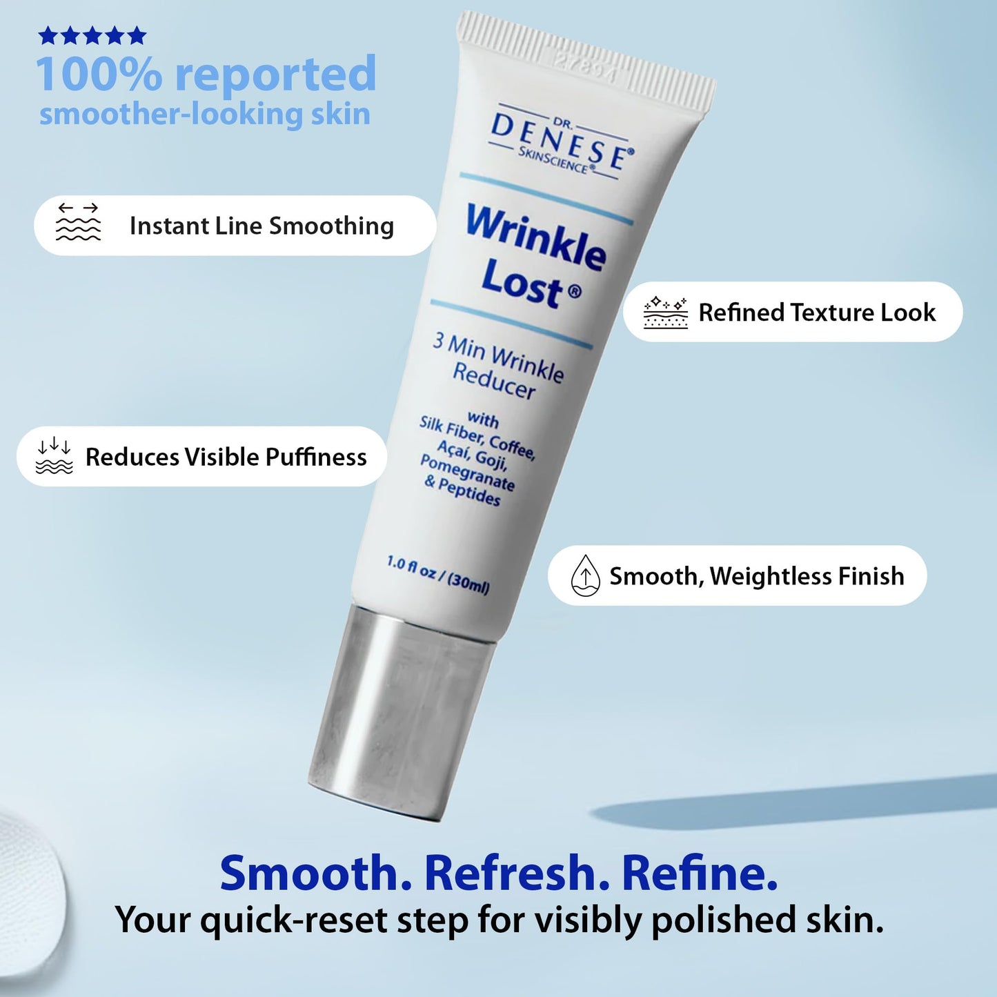 Dr. Denese Wrinkle Lost Line Reducer 1 oz - Hydrating Serum with Silk Protein Fiber Technology for a Smoother Appearance - Lightweight Daily Formula Beauty & Personal Care Dr. Denese