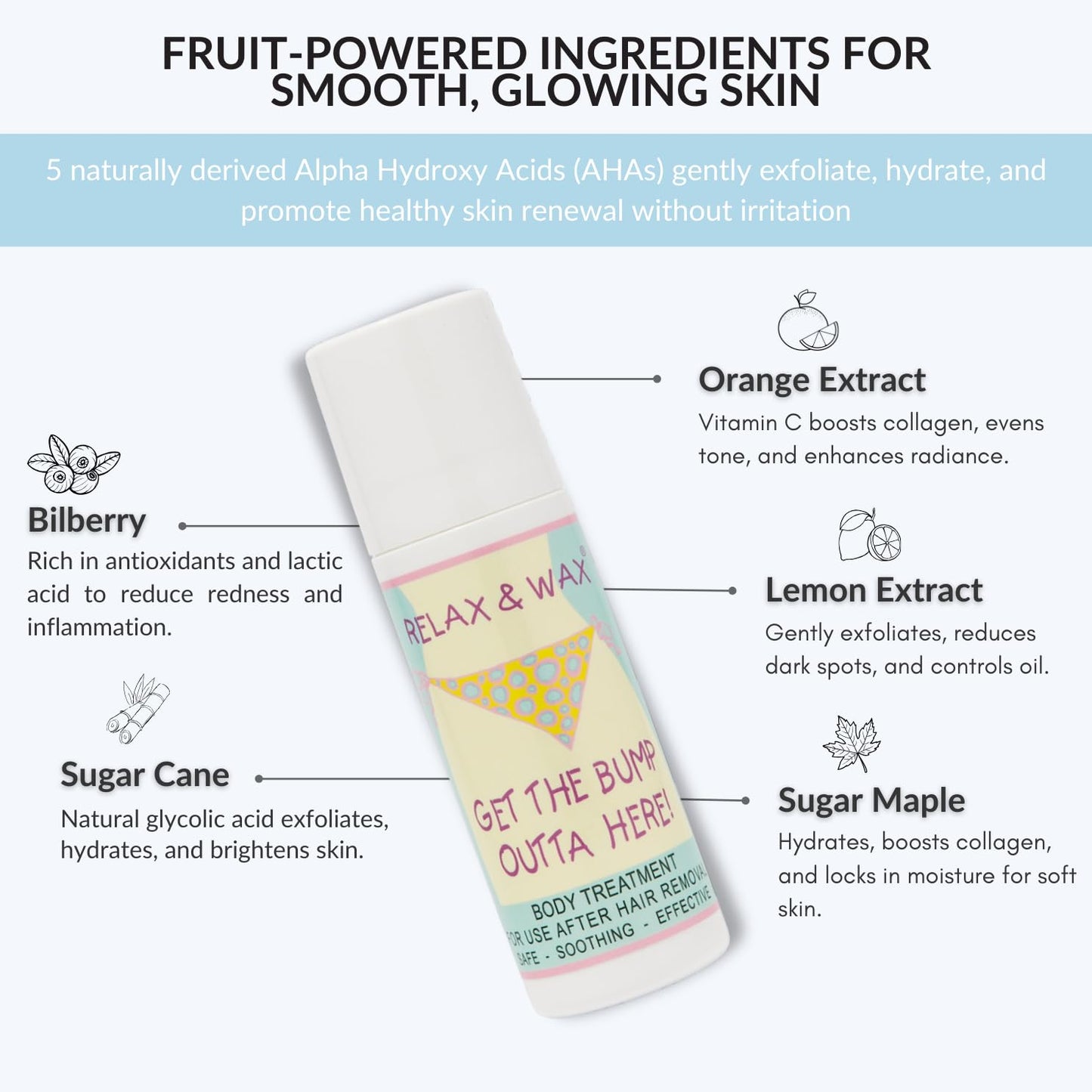 Ingrown Hair Treatment Roll-On for Waxing and Shaving - Razor Burn and Razor Bumps Treatment for Women and Men - Ingrown Hair Serum and Dark Spot Beauty and Personal Care Relax and Wax