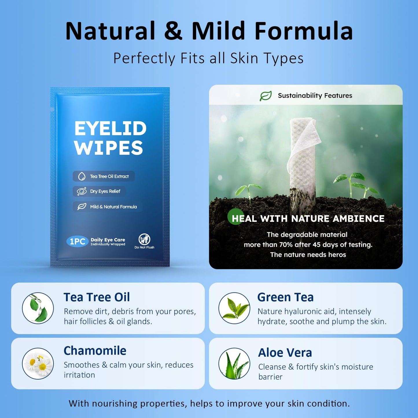 Tea Tree Oil Eyelid Wipes for Itchy & Dry Eyes, Pre-Moistened Wipes for Styes & Blepharitis, Daily Eye Cleansing Wipes, Mild Formula Soothing Beauty and Personal Care ProCIV