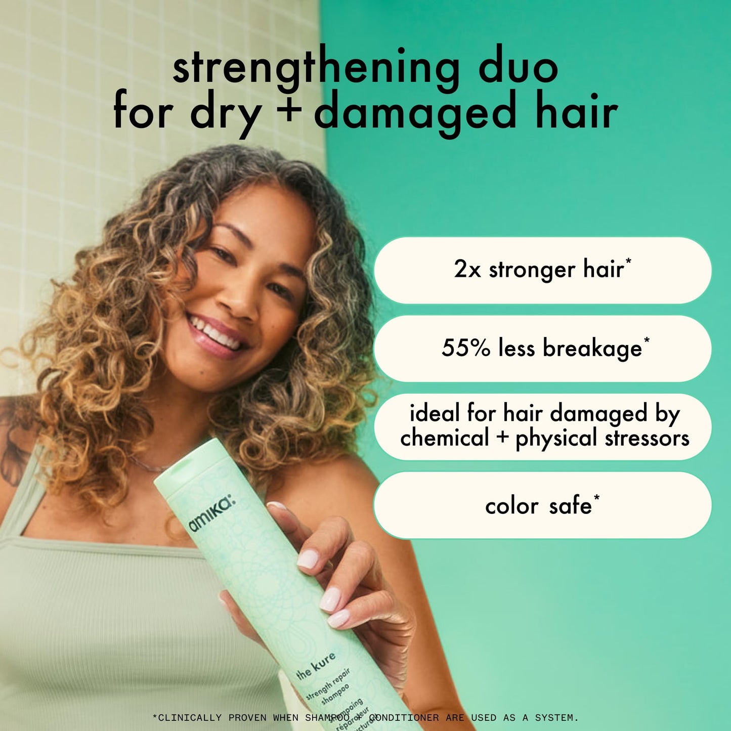 amika Mane menders Strength Repair Wash + Care Set Beauty & Personal Care Amika