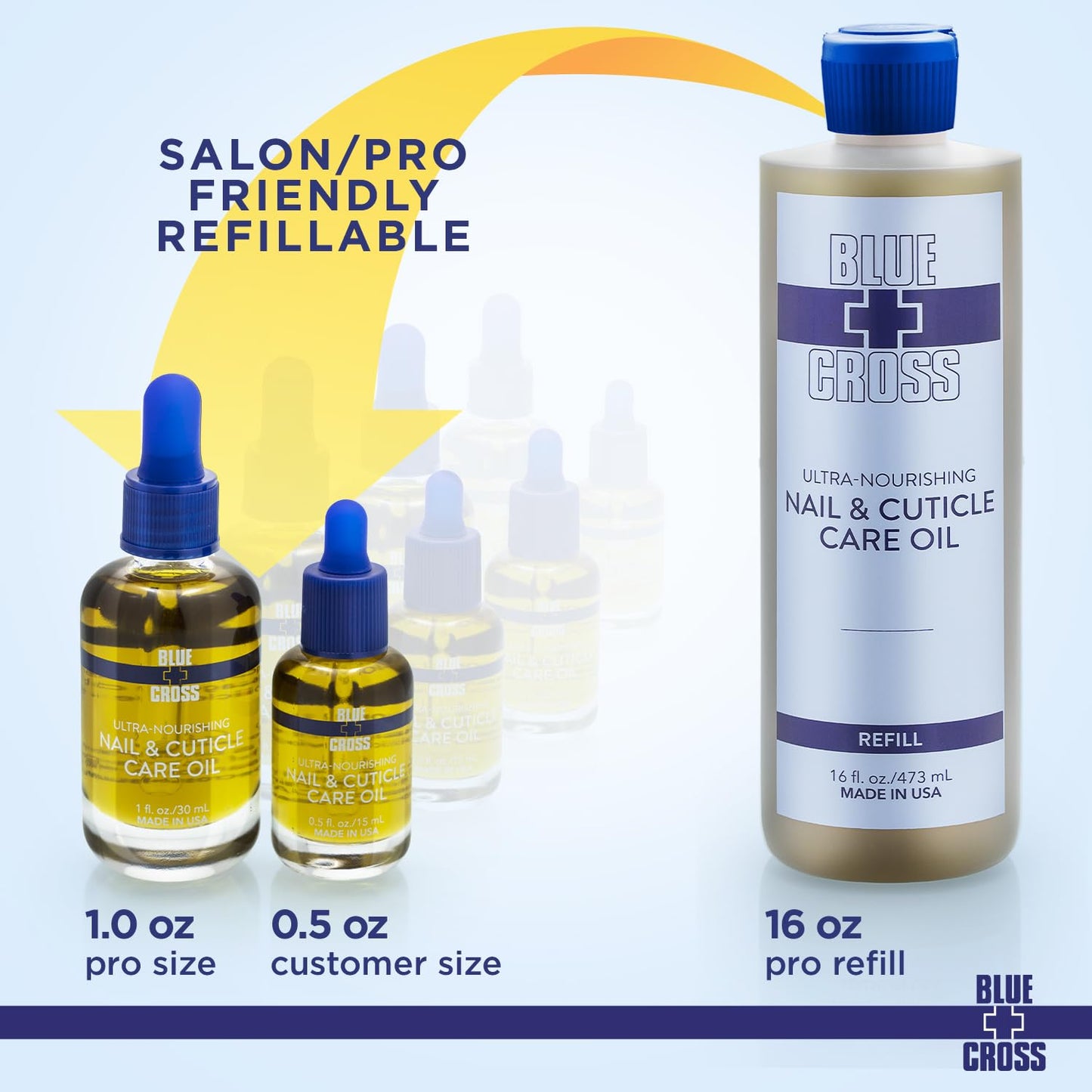 Blue Cross Nail & Cuticle Care Oil, Mineral Oil Free, Hydrating, Moisturizing, All Natural Professional Nail + Cuticle Care, Lemongrass/Lavender Beauty & Personal Care Blue Cross