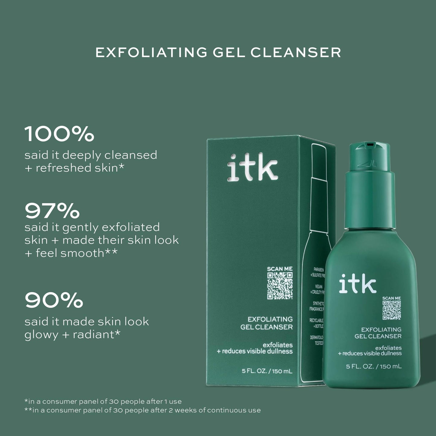 ITK Exfoliating Facial Gel Cleanser - Face Wash to Brighten + Smooth Skin - Dissolves Makeup + Grime Gently- Even-Toned Skin - Glycolic Formula Beauty & Personal Care ITK