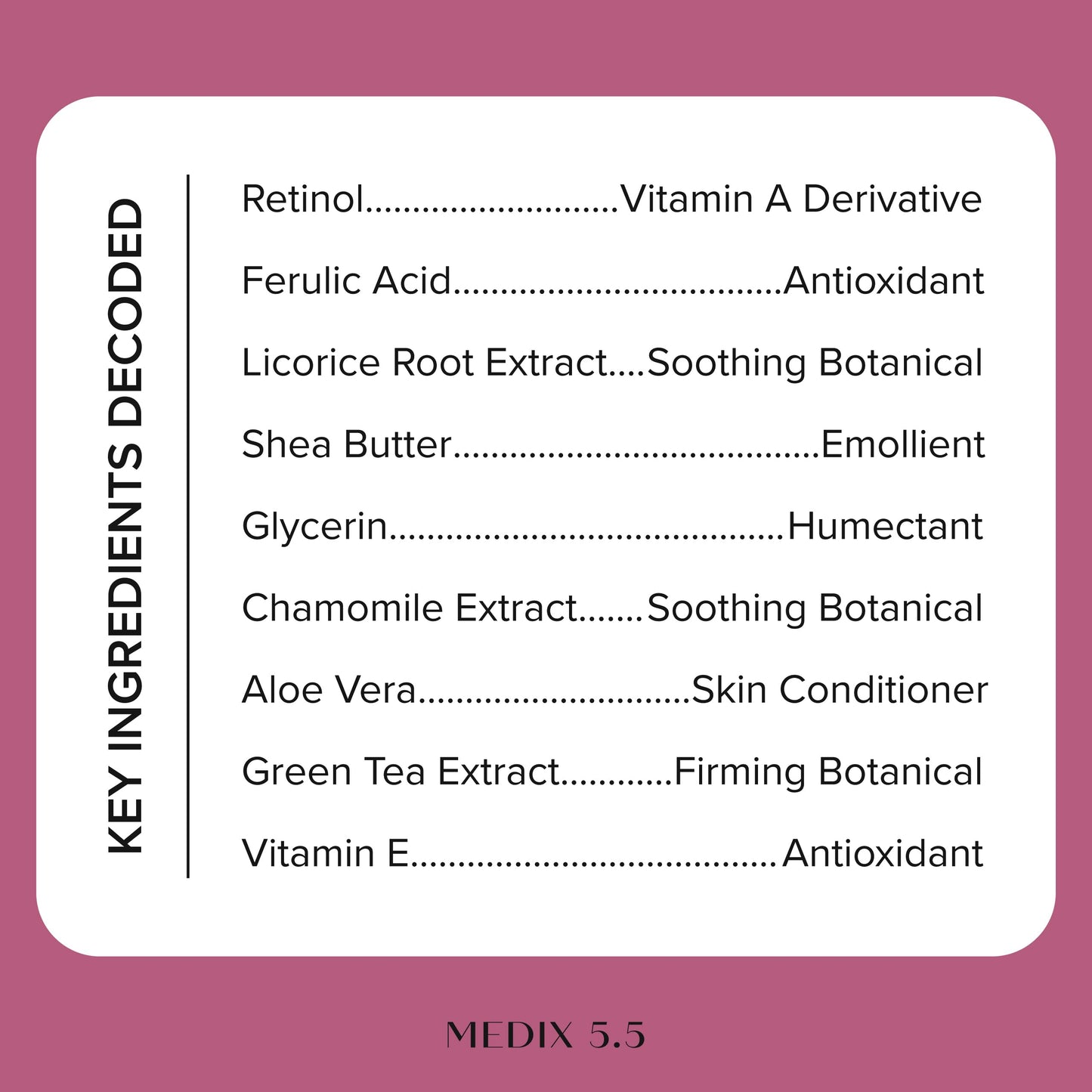 Medix 5.5 Retinol Body Lotion Firming Moisturizer | Crepey Skincare Treatment | Retinol Body Cream | Anti Aging Firming Cream For Women Targets Look Beauty and Personal Care Medix 5.5