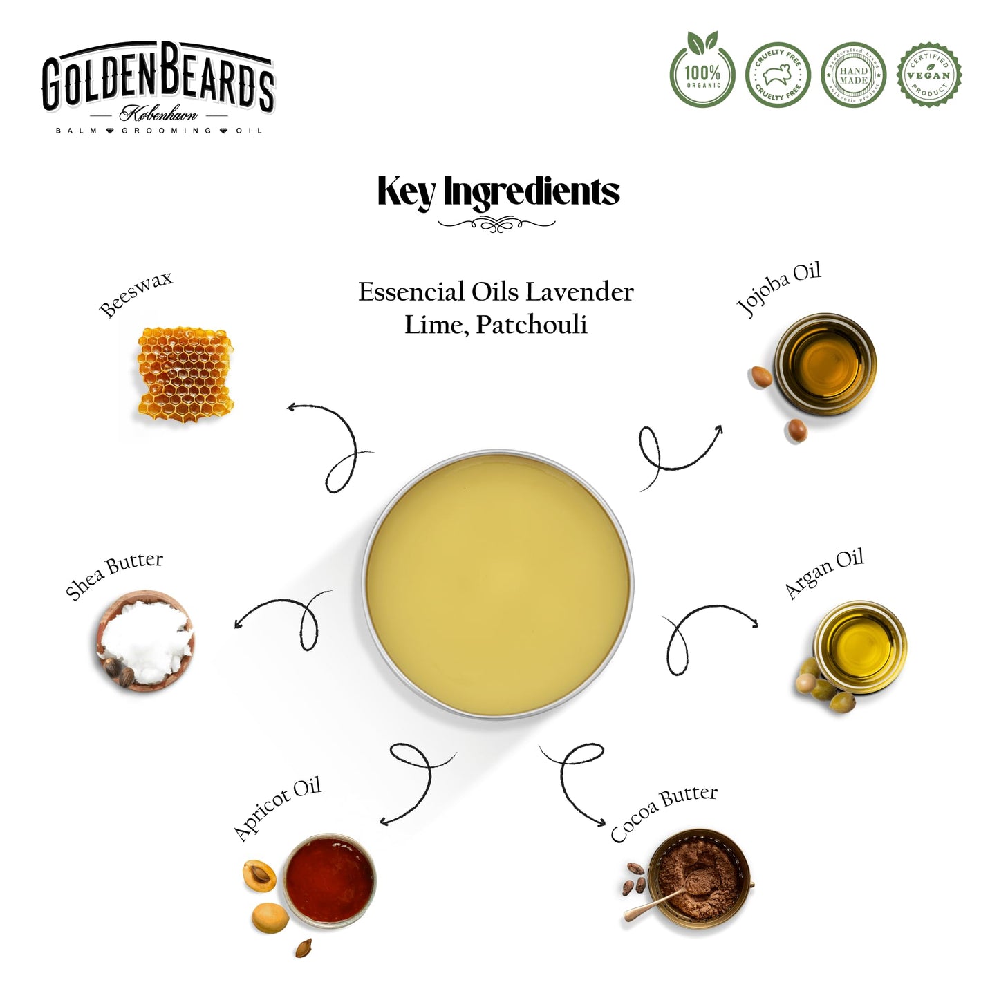 Golden Beards Organic Beard Balm Big Sur - Shea, Cocoa & Argan Butter Blend with Lime & Patchouli Scent - 30ml Vegan Beard Softener & Styling Balm Beauty and Personal Care Golden Beards Kobenhavn BALM GROOMING OIL