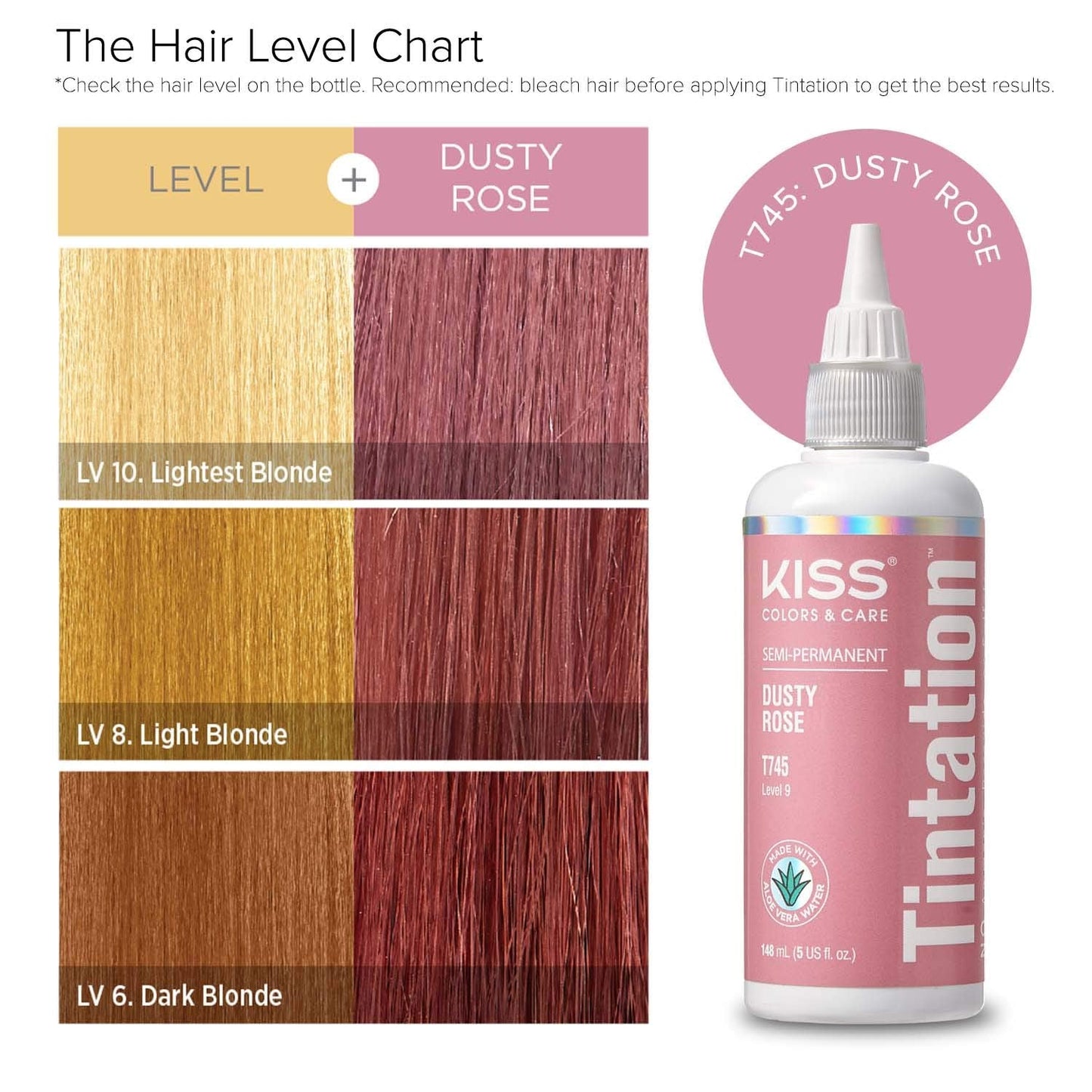 Red by Kiss Tintation Semi Permanent Hair Color, Aloe Vera Water Based, Argan Oil, Olive Oil, Collagen & Keratin, Long-Lasting Color Dye (Dusty Rose Beauty & Personal Care Red by Kiss