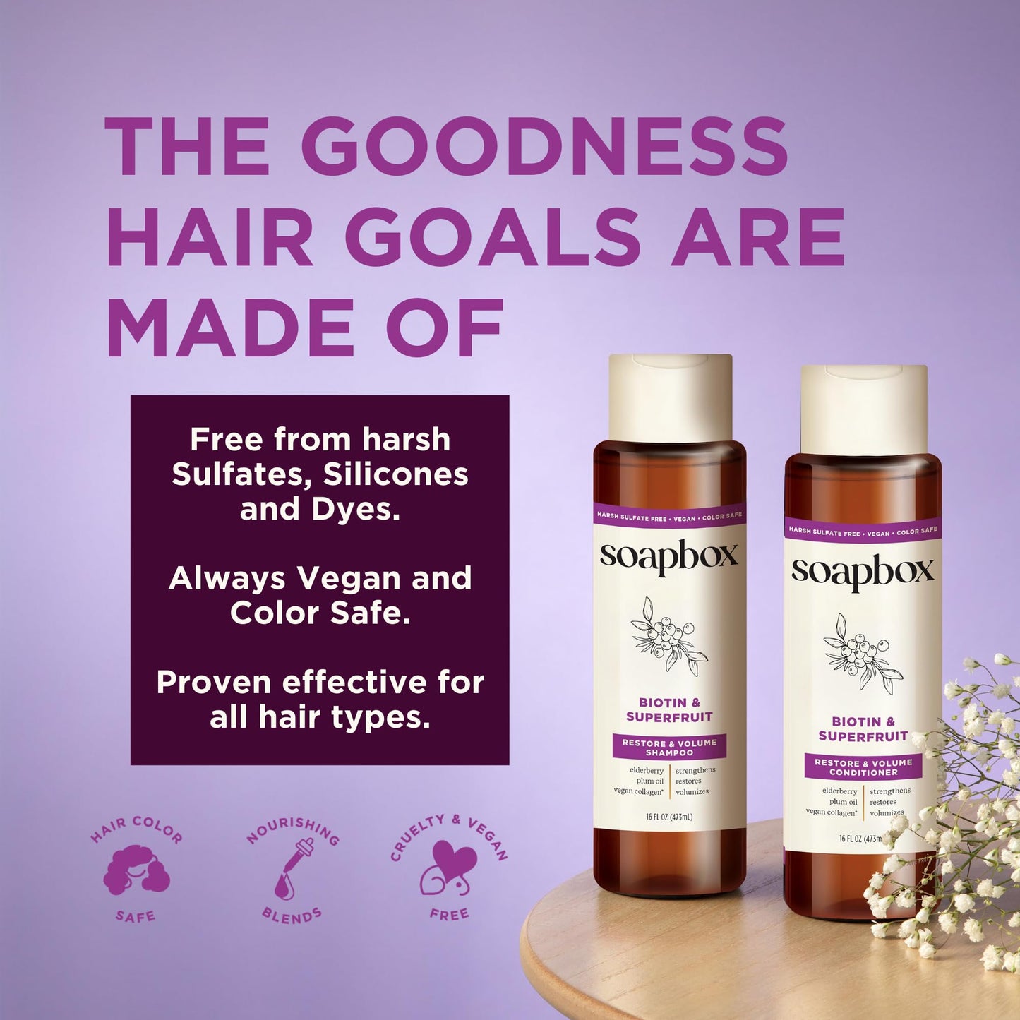 Soapbox Biotin Shampoo, Biotin & Collagen Super Fruit Shampoo for Thin, Fine, Thinning Hair | Volumizing & Repairing to Promote Hair Growth, Strength Beauty & Personal Care Soapbox