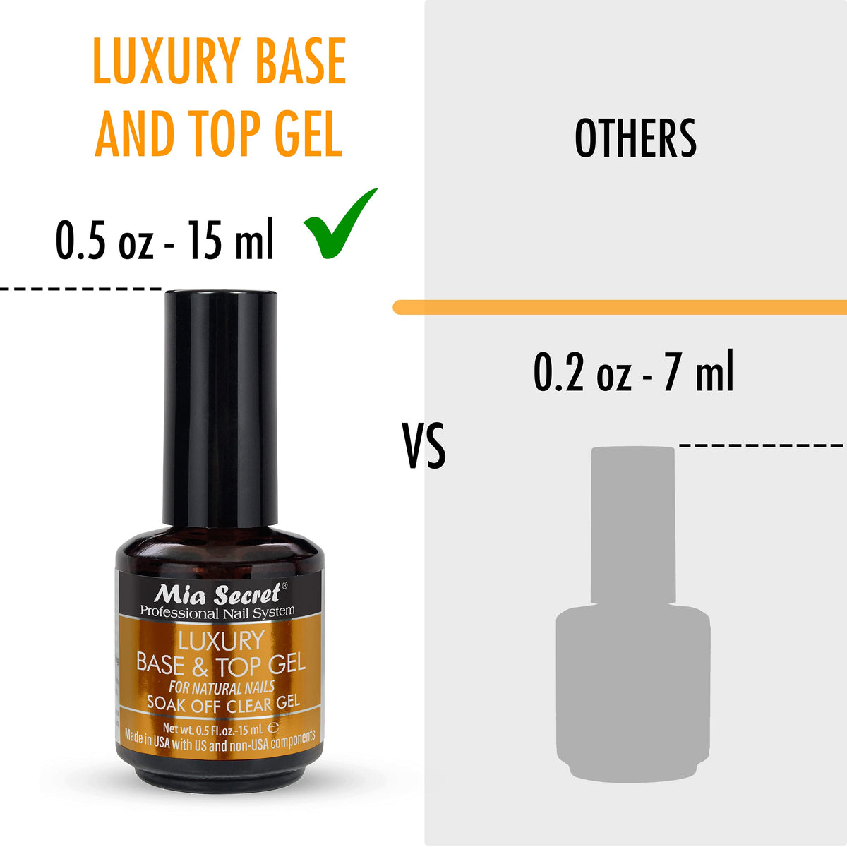 Mia Secret Luxury Base and Top Coat - Clear Gel Polish - 15ml - High Gloss - Gelux Compatible Beauty & Personal Care Mia Secret