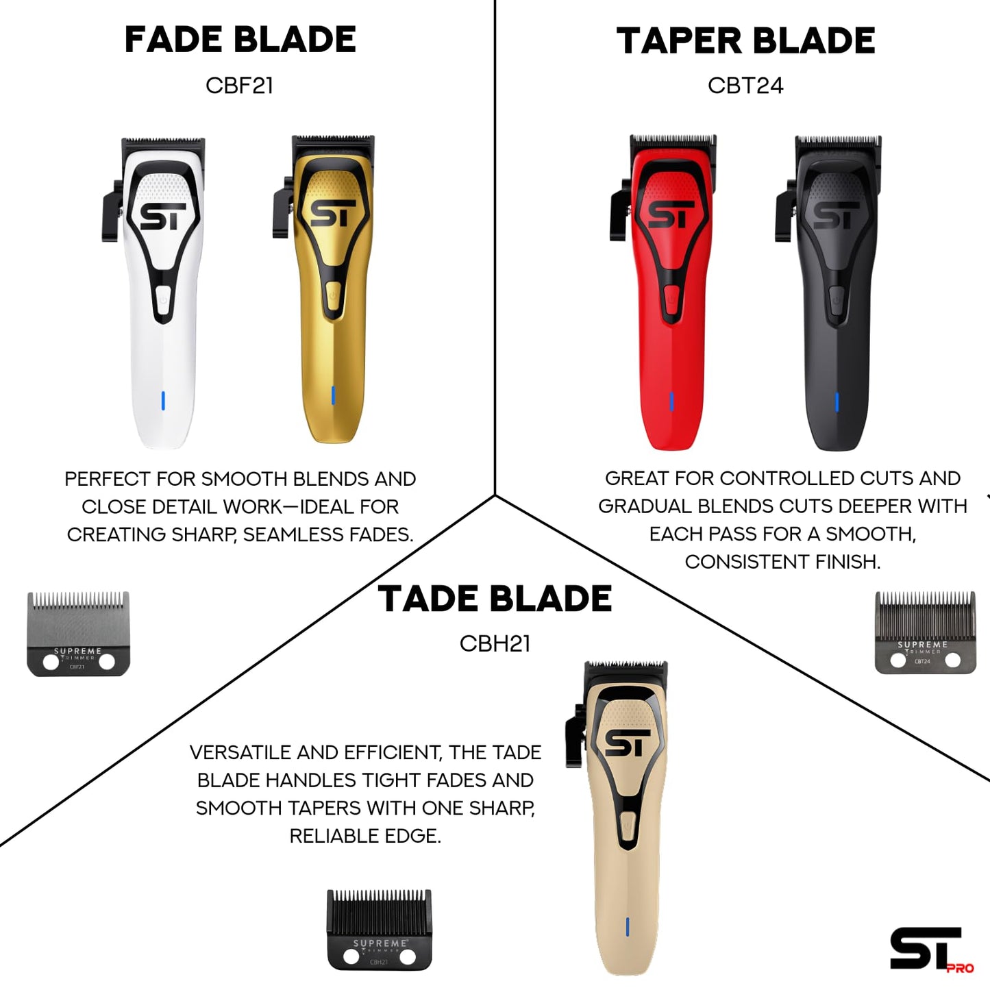 Supreme Trimmer Darkstar 72 Clipper with Magnetic Vector Motor - 180 Min Run Time, 9000 RPM Barber Hair Clipper - Low Noise, Professional Clipper DLC Beauty and Personal Care Supreme Trimmer