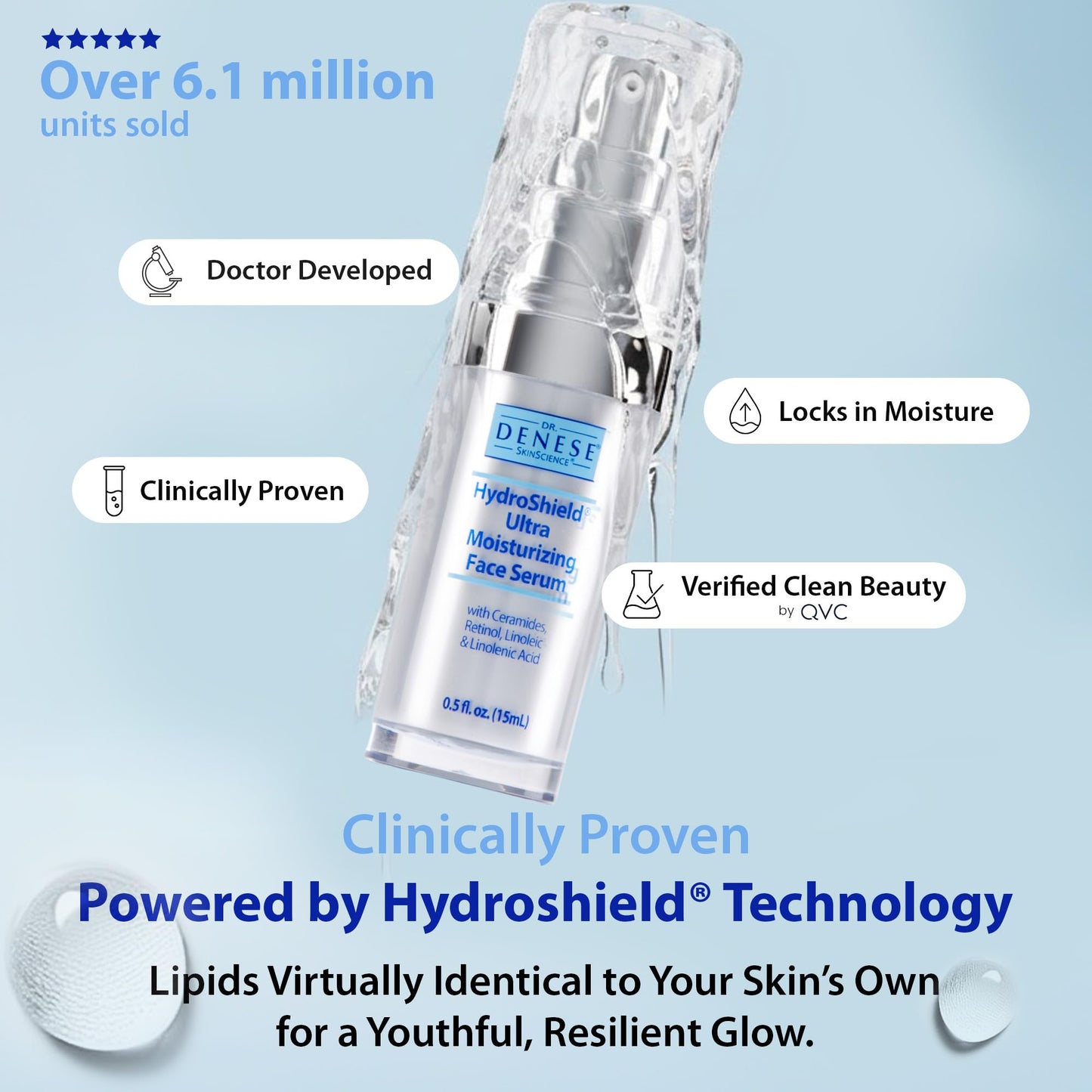 Dr. Denese SkinScience HydroShield Retinol Serum for Face 0.5 oz Travel Size - Dermatologist Tested Hydrating Serum, Contains Retinol and Ceramides Beauty & Personal Care Dr. Denese