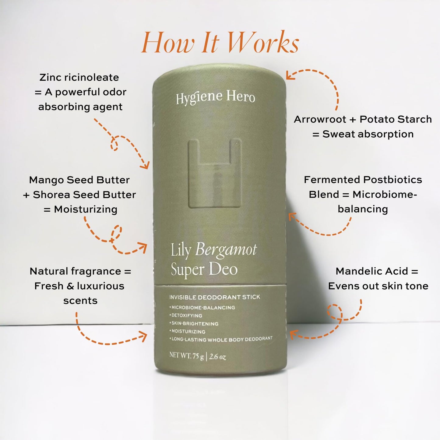 Hygiene Hero Super Deo - Invisible Deodorant Stick - Natural Deodorant for Men and Women - Aluminium Free - Mitigate Ingrown Hair (Lily Bergamot) Beauty and Personal Care Hygiene Hero