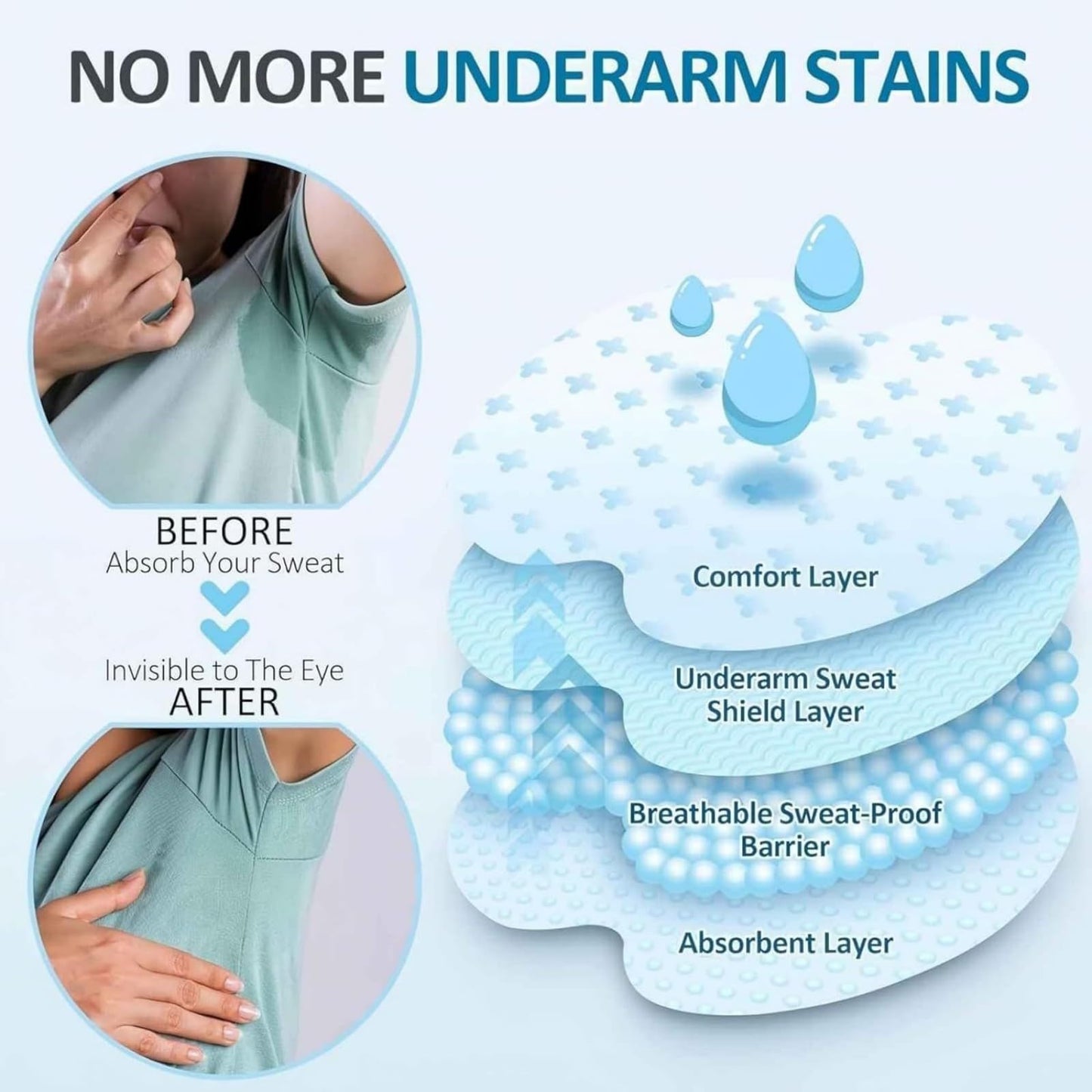 Armpit Sweat Pads, FJDNKDN Underarm Sweat Pads for Women and Men [100 Packs], Disposable Underarm Pads for Sweating Women, With our Disposable Beauty and Personal Care FJDNKDN