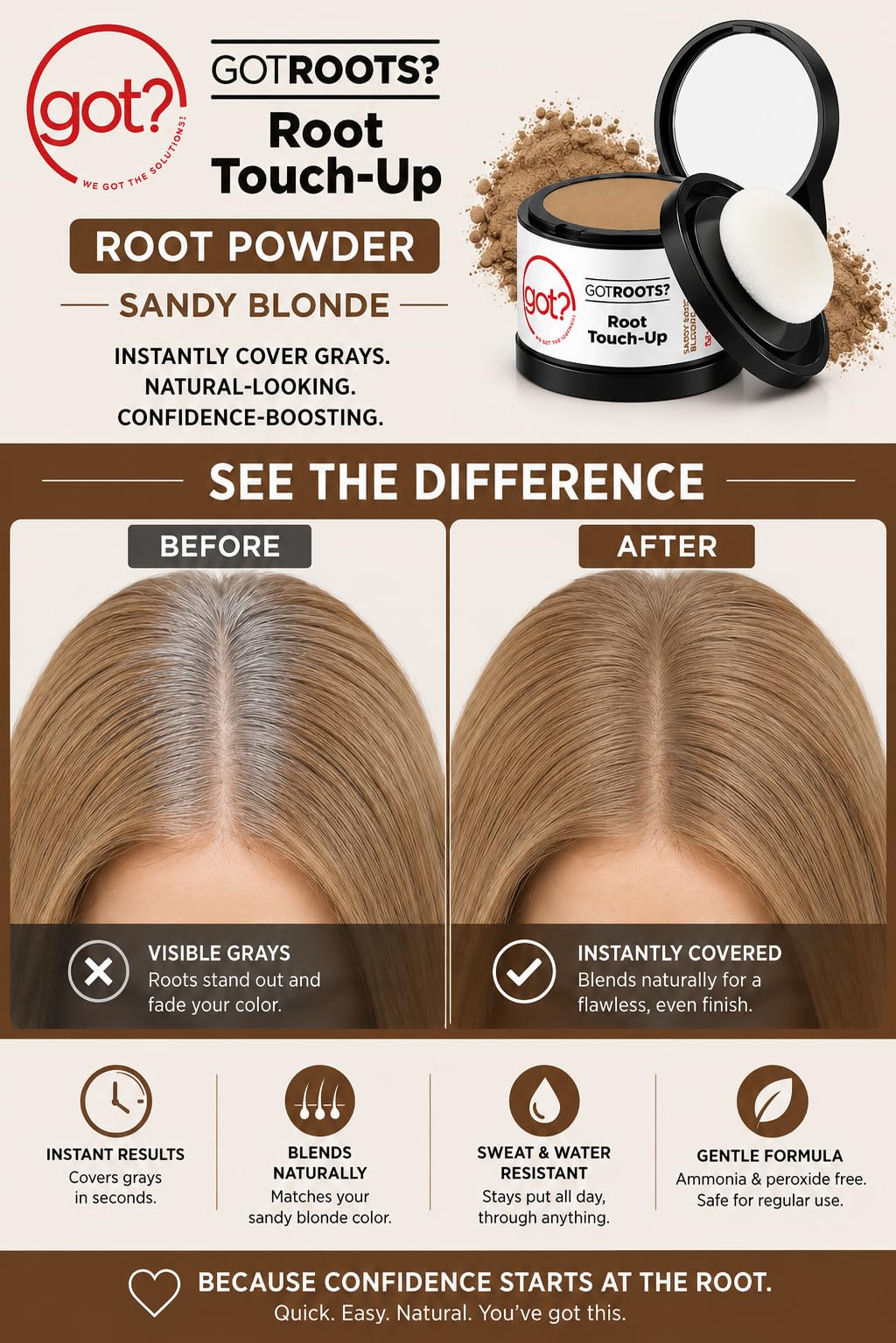 Sandy Blonde Root Cover Up Powder - Instant Gray Root Touch Up & Hairline Powder for Sandy Blonde Hair - Works on Thinning Spots & Eyebrows - 0.14 Oz Beauty & Personal Care got? WE GOT THE SOLUTIONS!