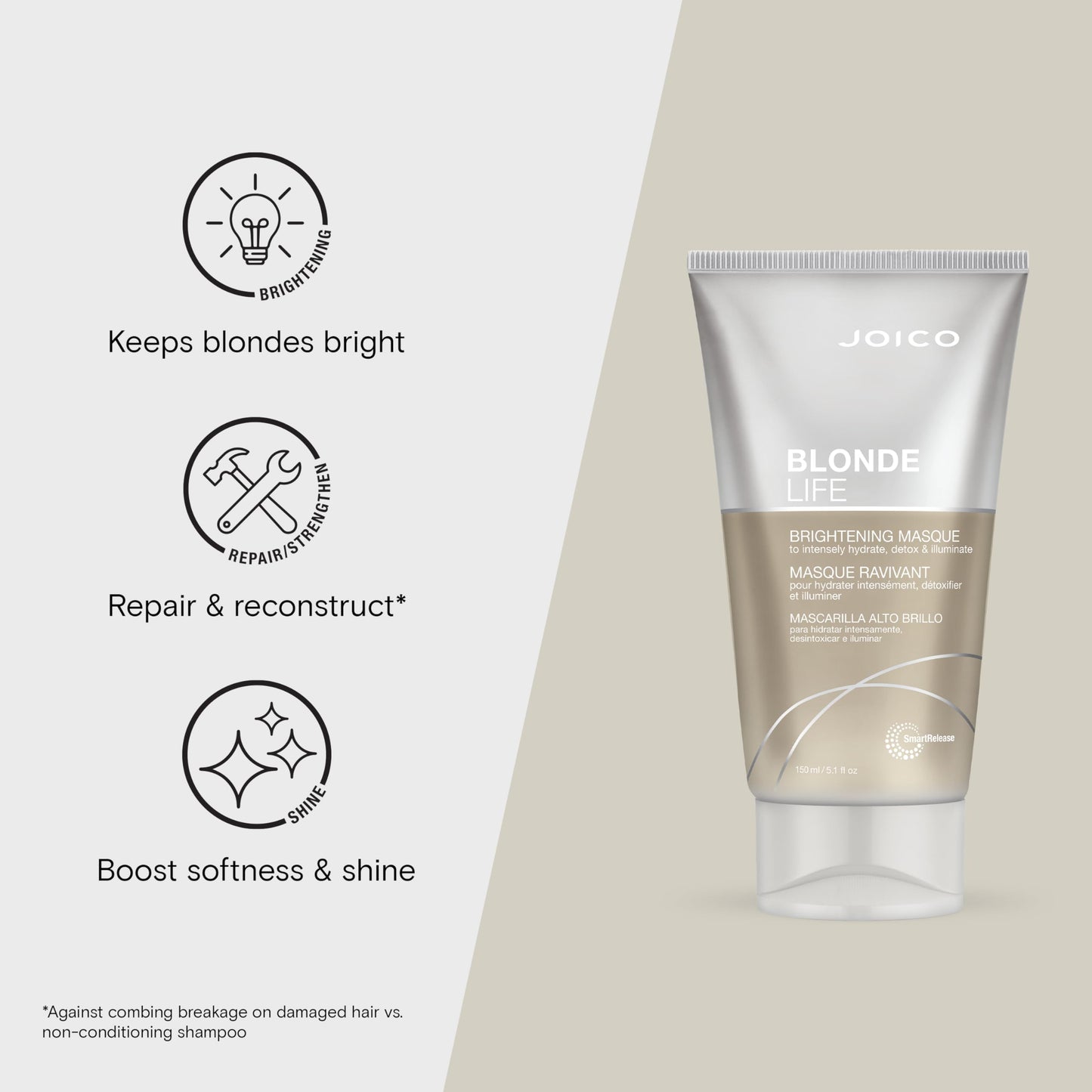 Joico Blonde Life Brightening Masque | For Blonde Hair | Instant Hydration | Neutralize Chlorine & Detoxify Hair | Add Softness & Smoothness | Sulfate Beauty & Personal Care Joico