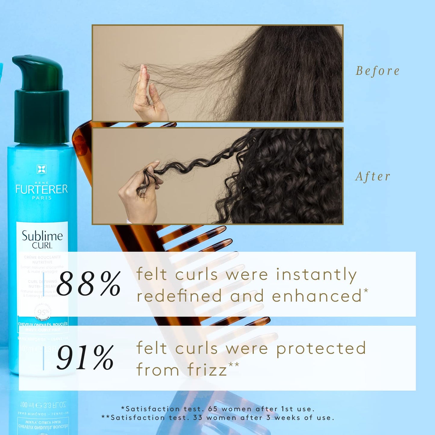 René Furterer SUBLIME CURL Curl Nutri-Activating Cream - For Curly, Wavy Hair - Curl Enhancing Leave-In - Humidity & Frizz Control - 3.3 fl. oz. Beauty & Personal Care René Furterer