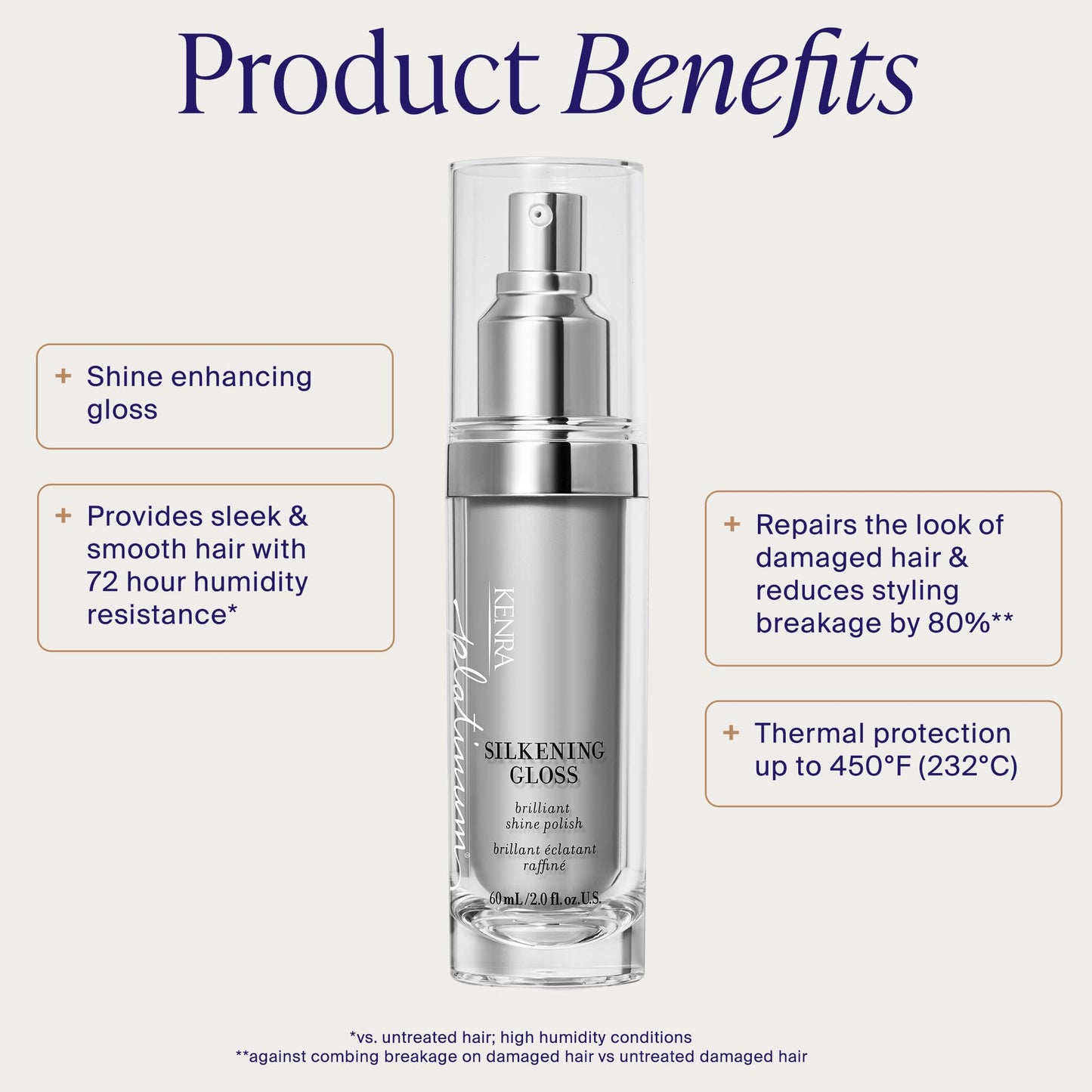 Kenra Professional Platinum Silkening Gloss | Brilliant Shine Polish | Medium To Coarse Hair | 2 fl. Oz Beauty and Personal Care Kenra