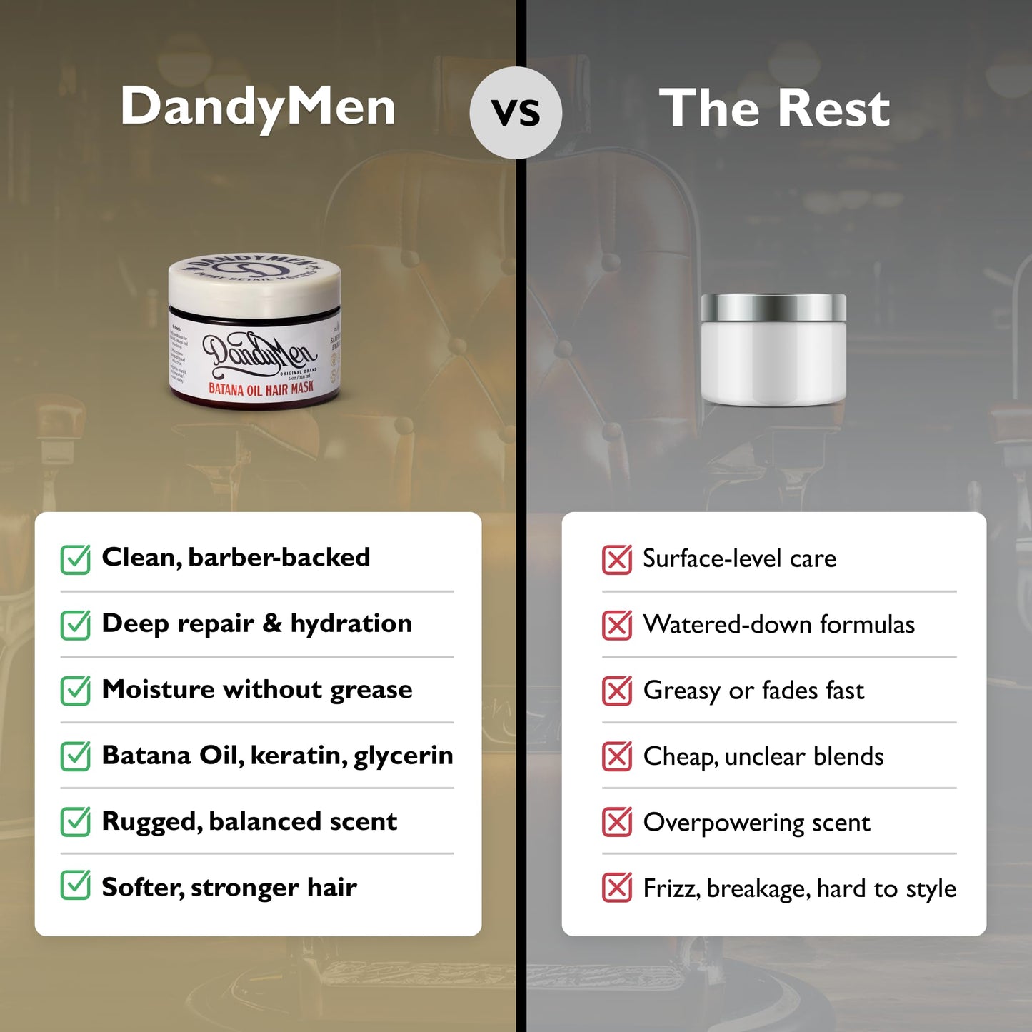 DandyMen Batana Oil Hair Mask - Weekly Deep Repair for Dry, Damaged, or Textured Hair - Hydrating Treatment with Batana Oil & Keratin - 4 oz Beauty & Personal Care DandyMen