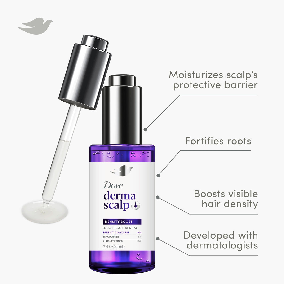 Dove Derma Scalp Density Boost 3-in-1 Scalp Serum 1 ct With Prebiotic Glycerin, Zinc + Peptides, and Niacinamide For Breakage And Hair Thinning 2 oz Beauty and Personal Care Dove