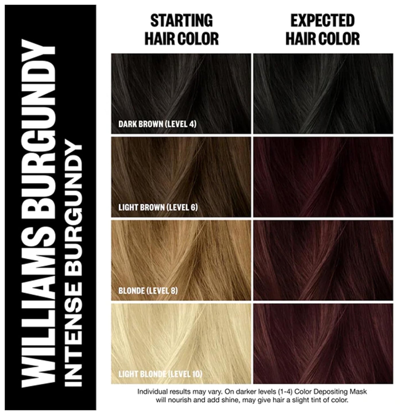 IGK Williams Burgundy | Intense Burgundy Hair Gloss + Color Depositing Kit | Boost Shine, Enhance Burgundy & Wine Tones, Refresh Color | Semi Beauty & Personal Care IGK