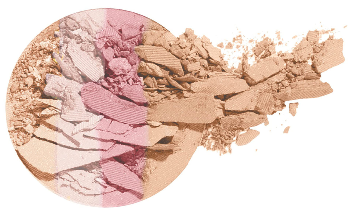 wet n wild Megaglo Illuminating Blush Palette, Catwalk Pink | Blush & Highlighter Makeup Beauty & Personal Care wet n wild