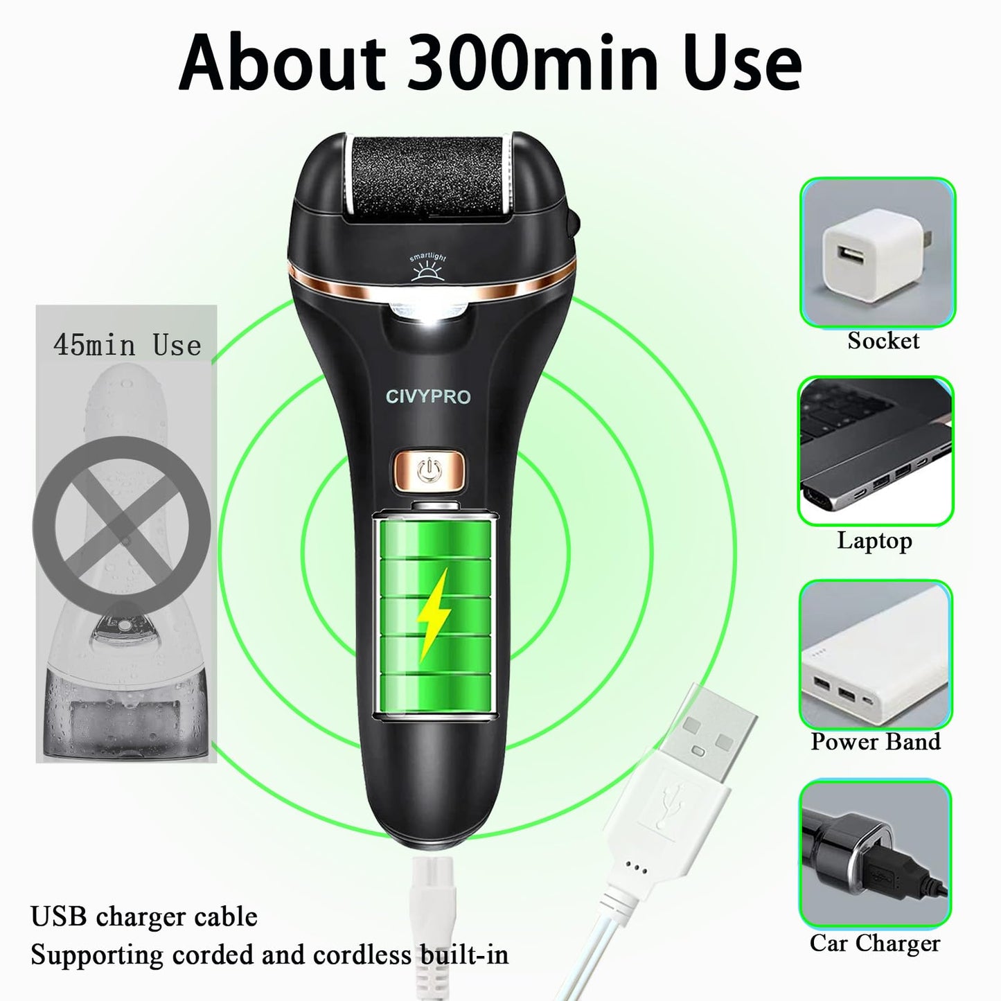 Electric Foot Callus Remover- Long Service Time, Rechargeable Electronic Foot File- Ideal Gift, Professional Pedicure Tools, Waterproof Foot Scrubber Beauty and Personal Care CIVYPRO
