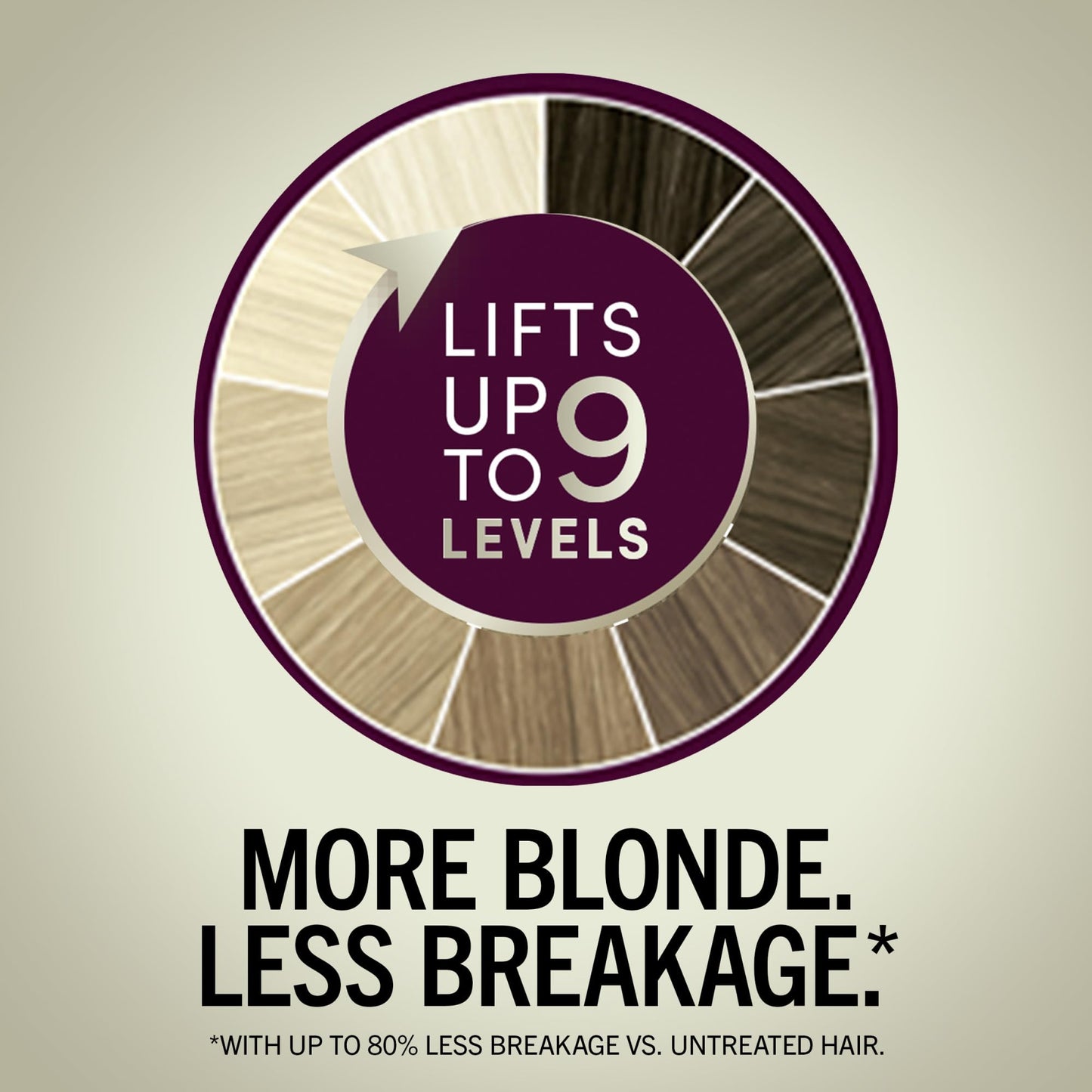 Schwarzkopf Keratin Blonde Hair Dye, 001 High Lift Platinum Blonde, Professional Quality Permanent Hair Color, Bond Enforcing System, Pre-Color Serum Beauty & Personal Care Schwarzkopf