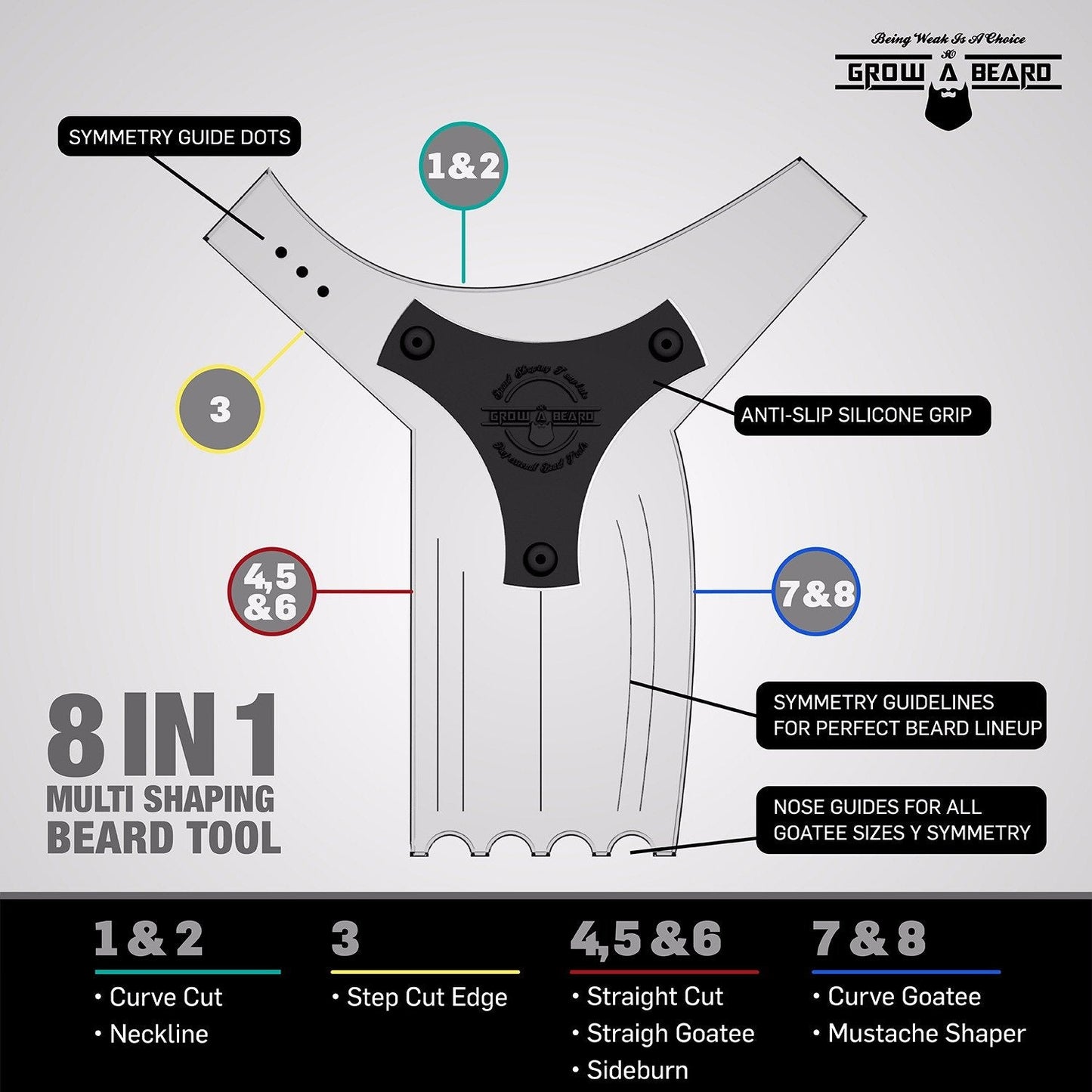 Beard Shaper & Beard Shaping Tool for Men, Beard Lineup Guide Template, Perfect for Styling and Edging, Includes Dual Action Beard Comb & Barber Beauty & Personal Care GROW ALPHA BEARD