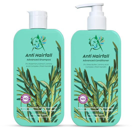AAA JN Anti Hair Loss Shampoo and Conditioner Set | Reduces Hair Fall & Breakage | Herbal Formula for Smooth, Shiny, Nourished Hair | 200ml (2 Piece Beauty & Personal Care AAA JN