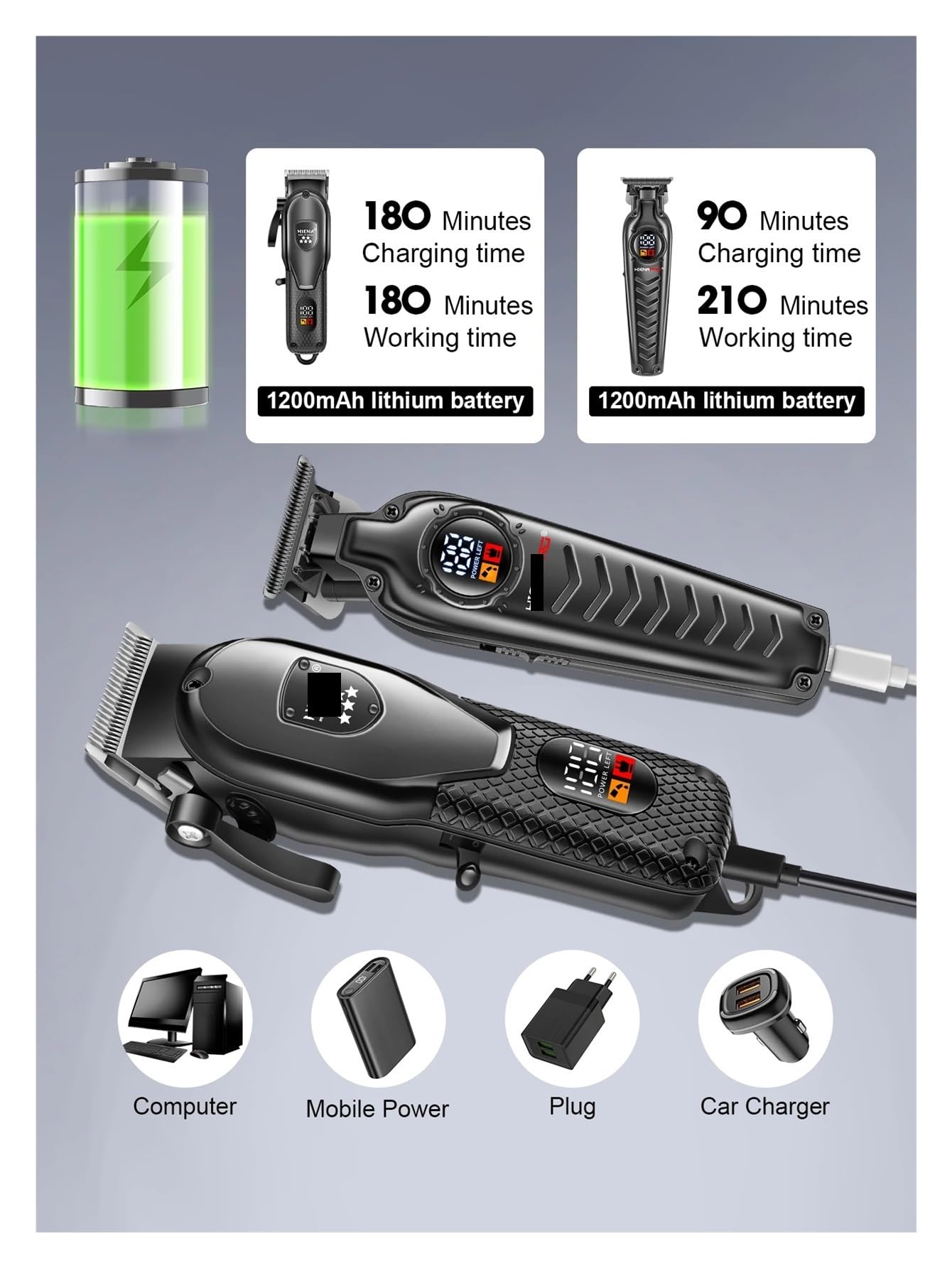 EWKYLSEM Hair Cutting Machine Professional Electric Clipper Kit Rechargeable Trimmer Dry Wet Shaving Machine Cordless(Green) Beauty and Personal Care EWKYLSEM